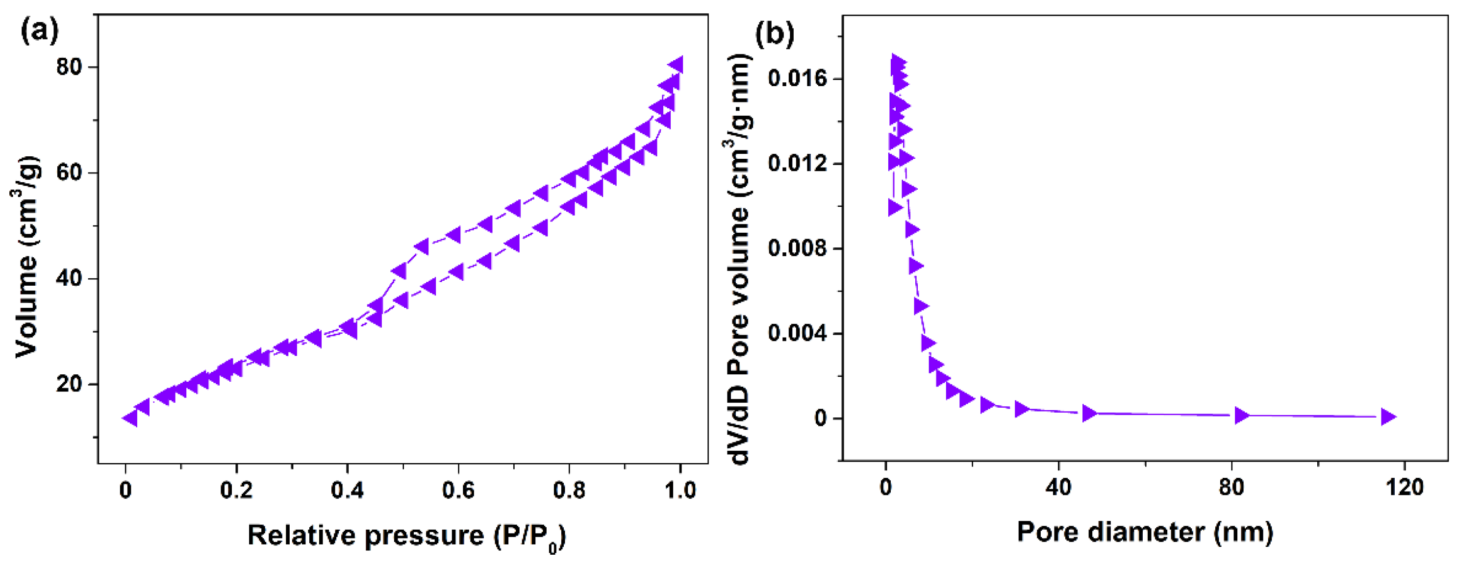 Materials 16 02650 g006