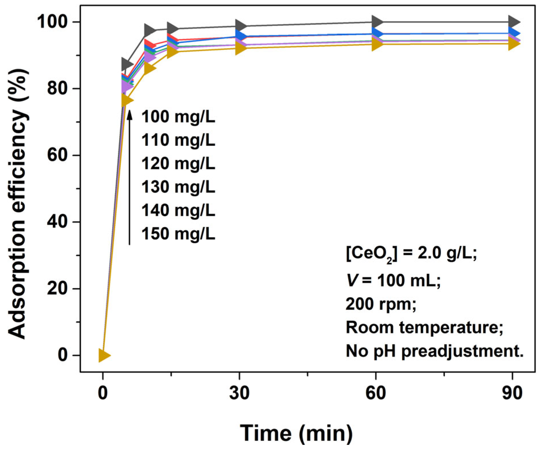Materials 16 02650 g007