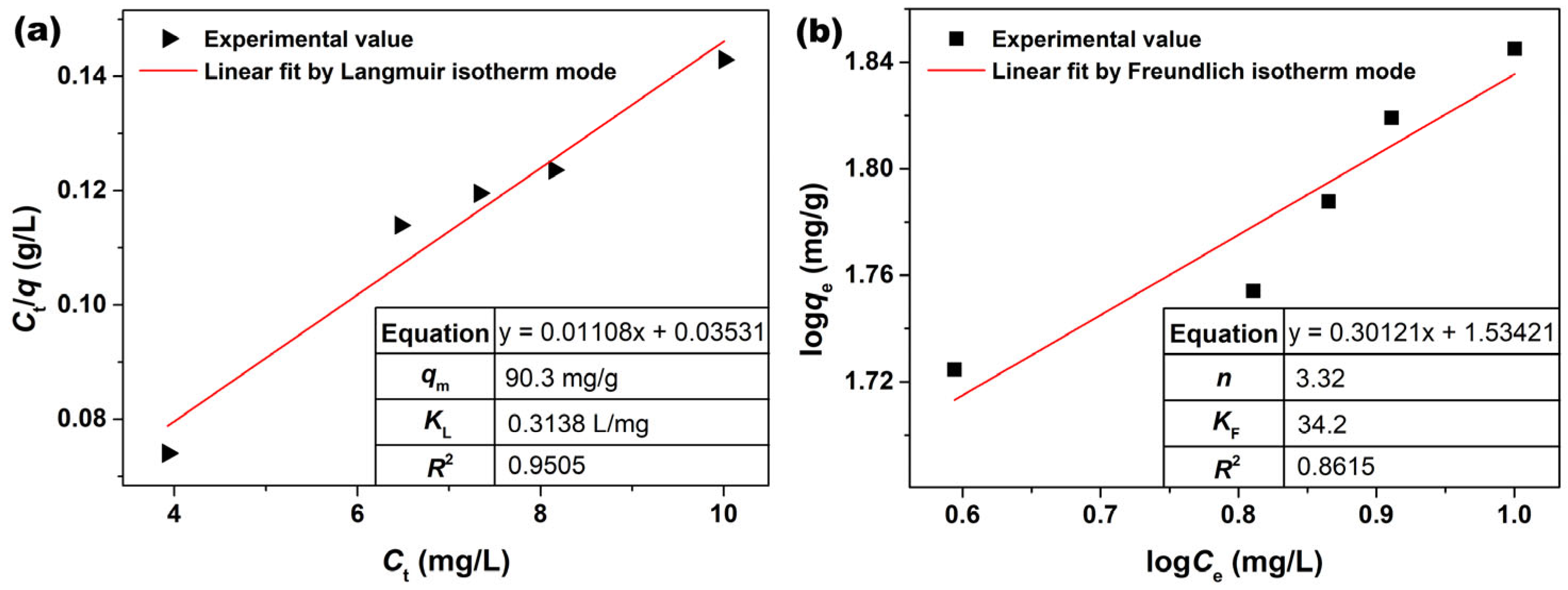 Materials 16 02650 g008