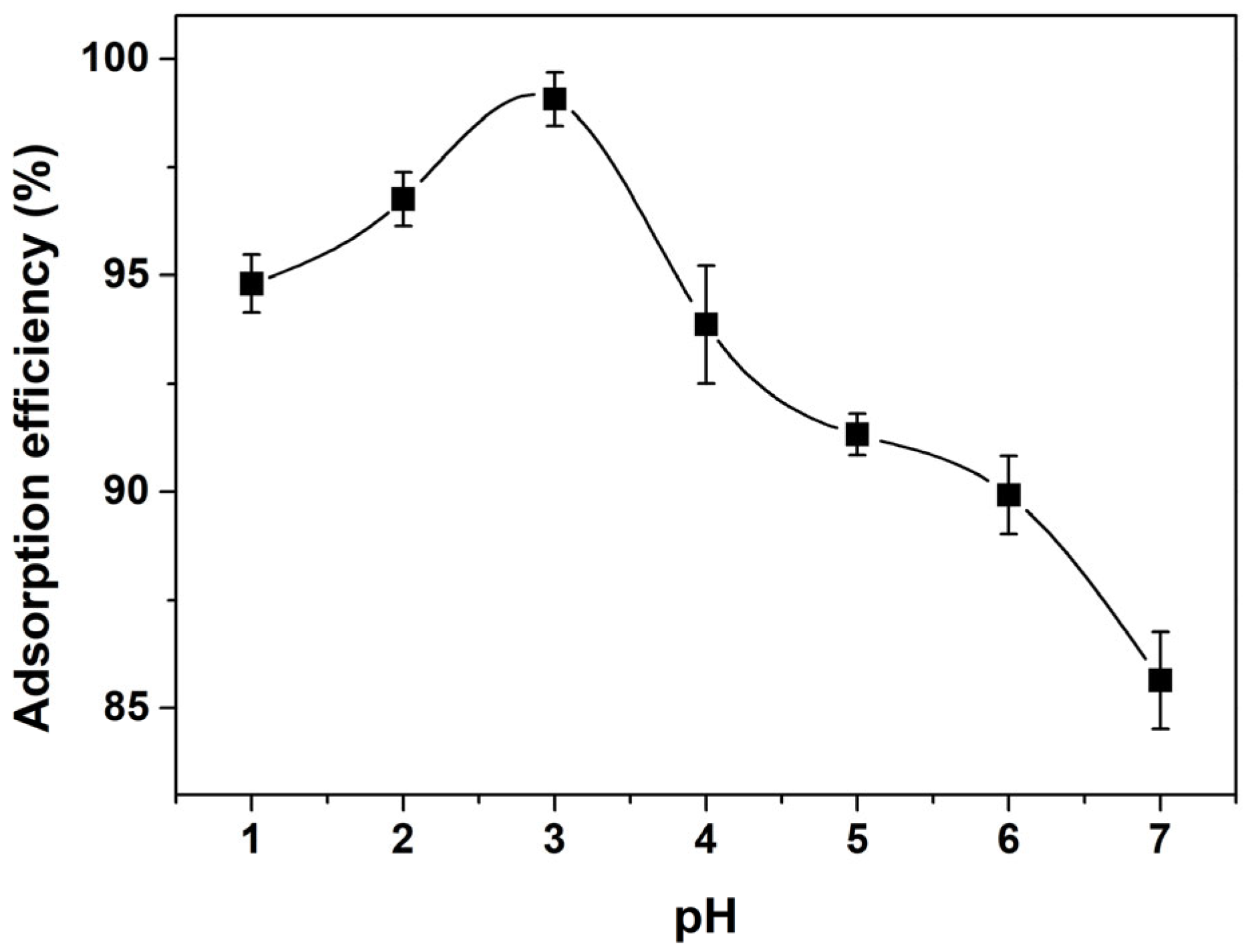Materials 16 02650 g009