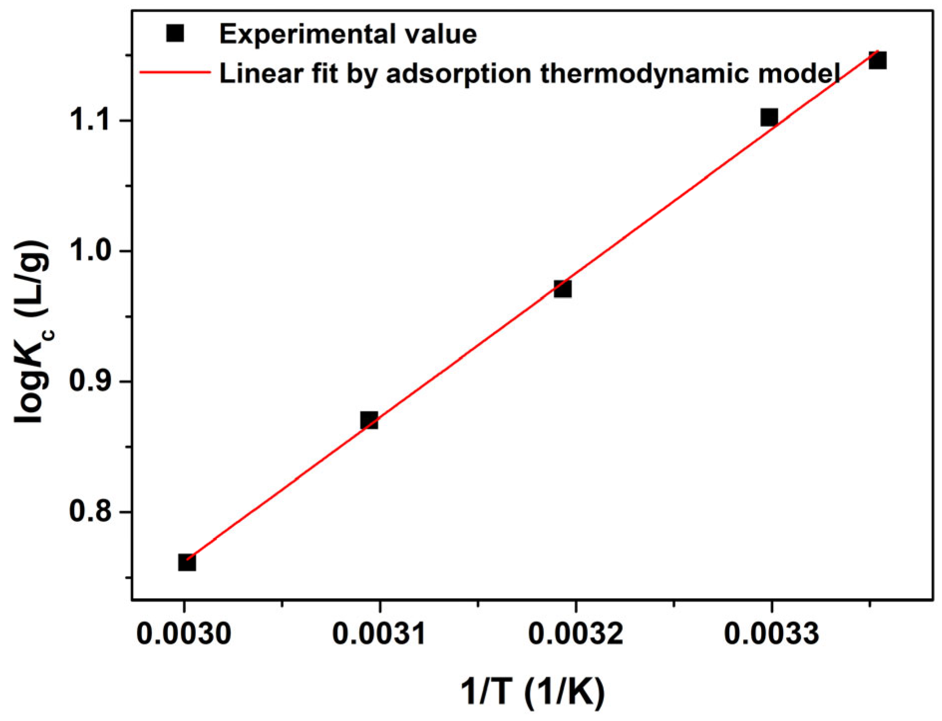 Materials 16 02650 g010