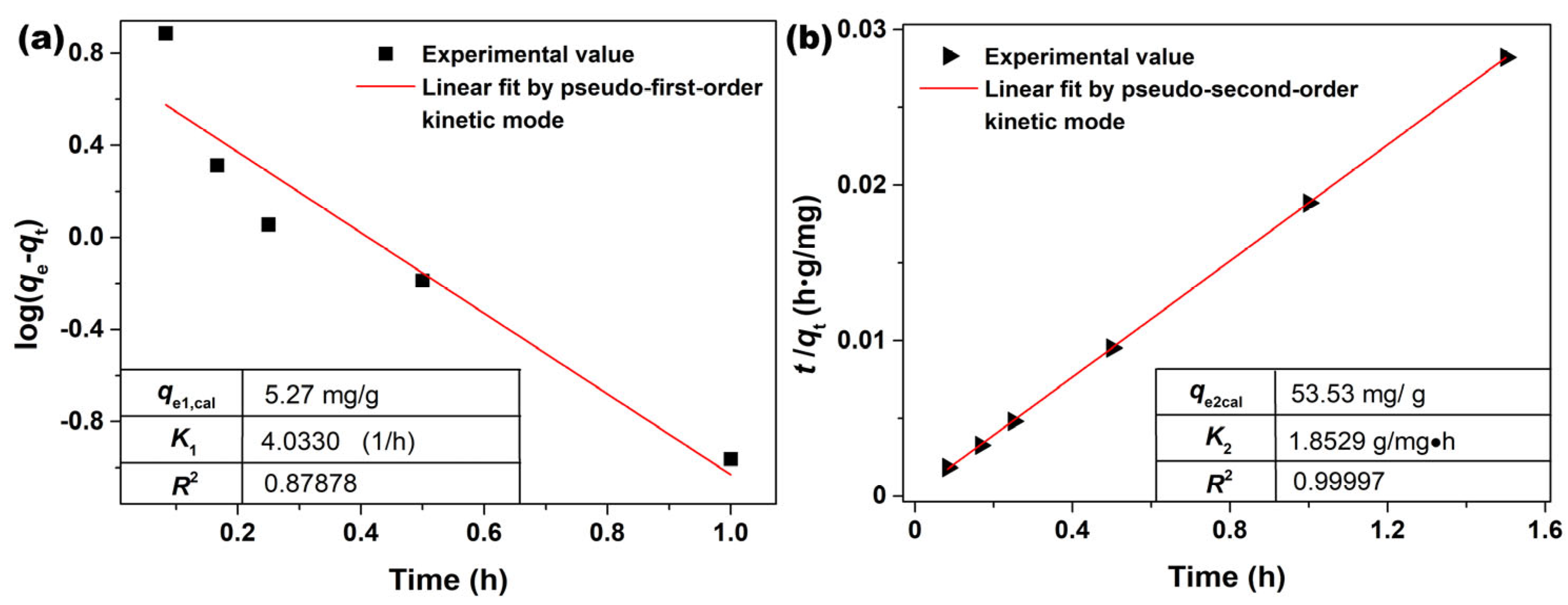 Materials 16 02650 g011