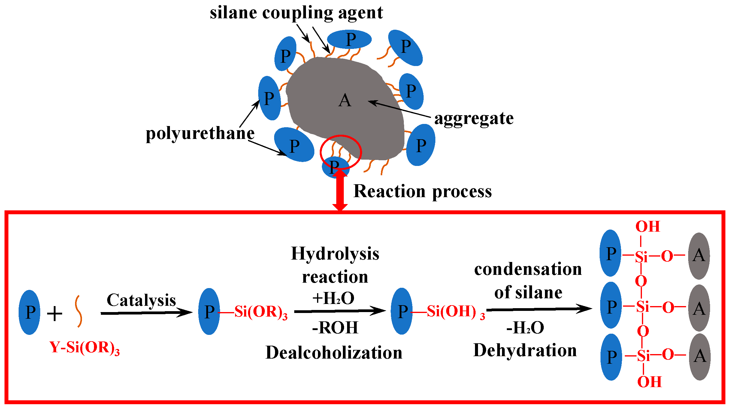 Materials 16 02653 g003 Materials 16 02653 g003