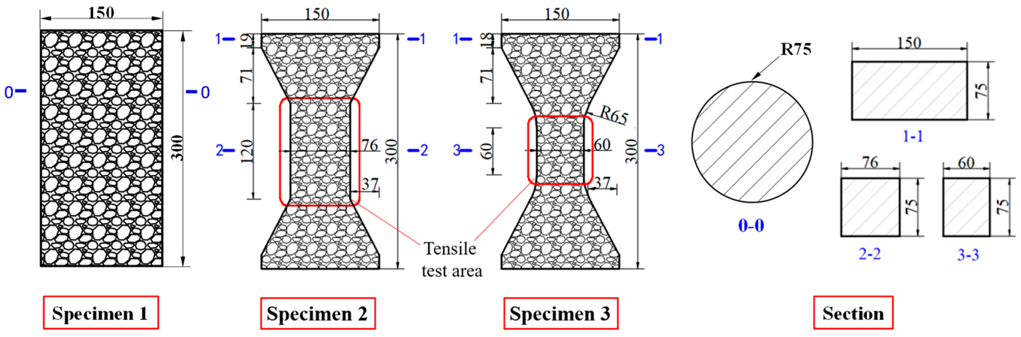 Materials 16 02653 g004 Materials 16 02653 g004