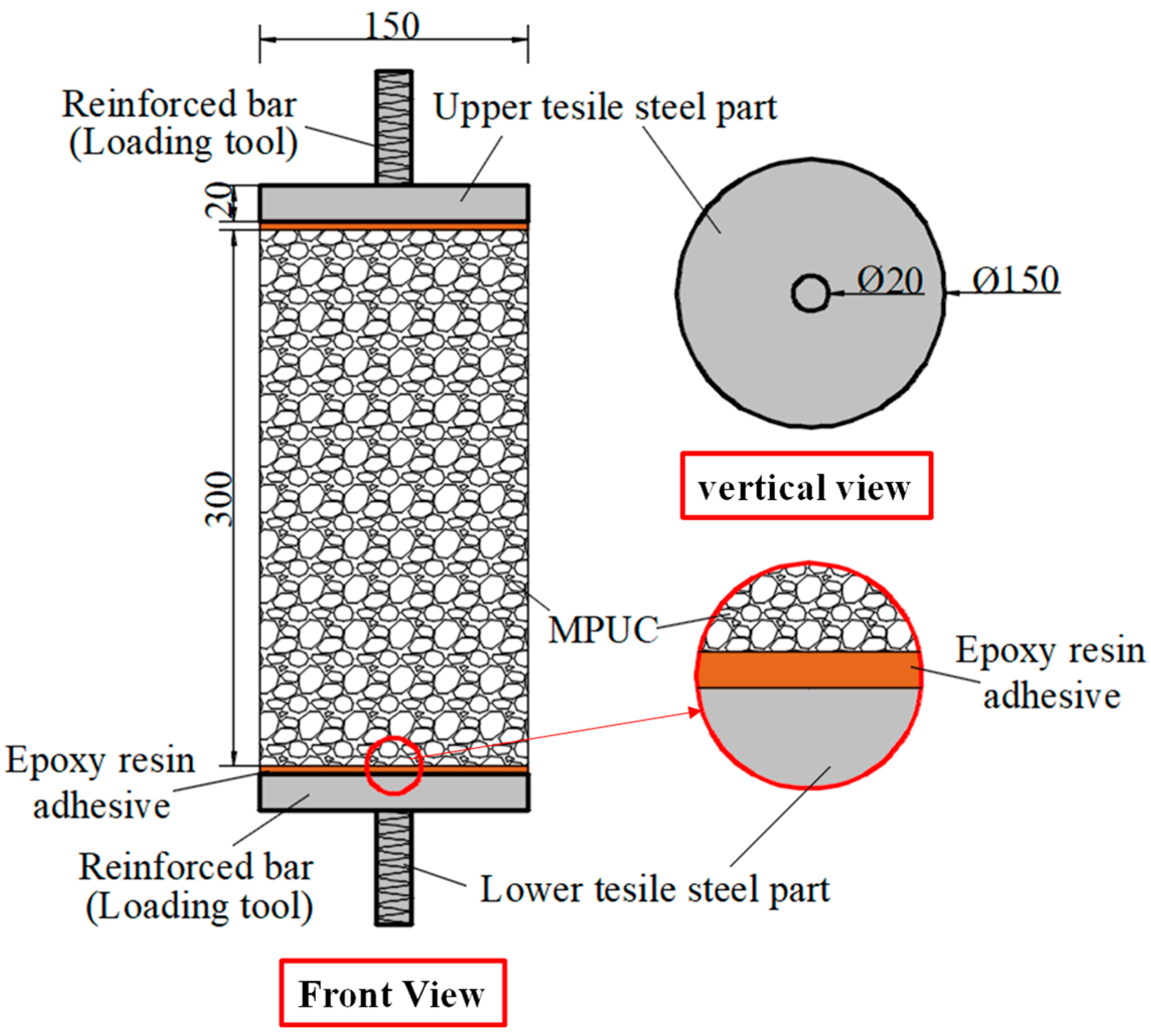 Materials 16 02653 g005 Materials 16 02653 g005
