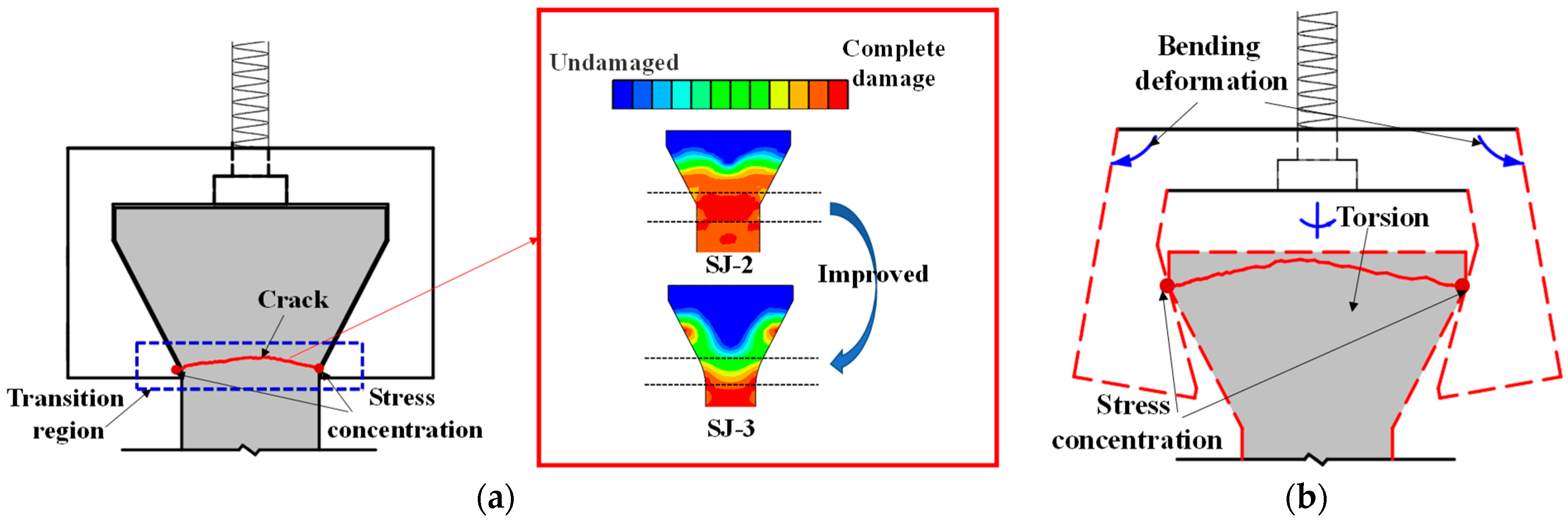 Materials 16 02653 g007 Materials 16 02653 g007