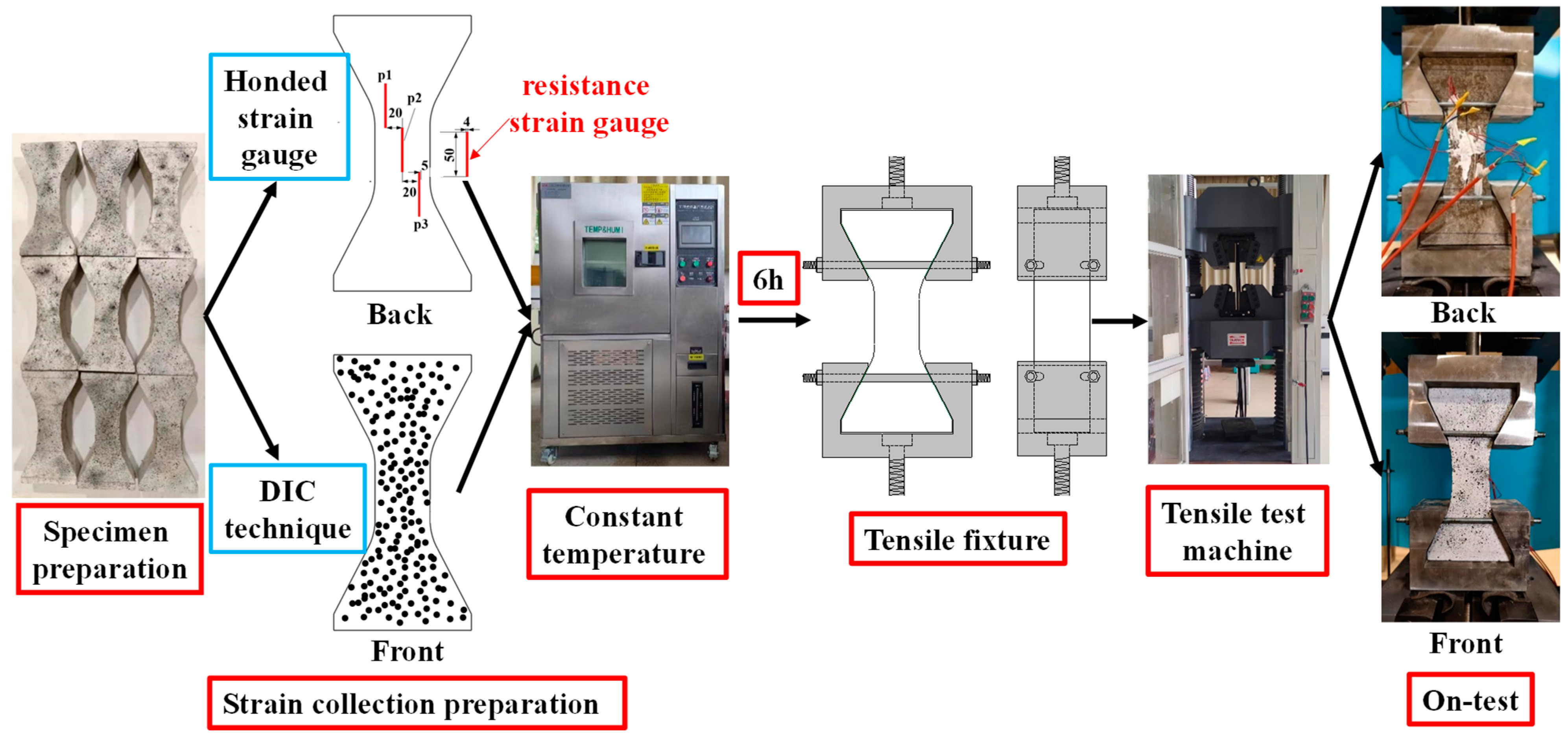 Materials 16 02653 g008 Materials 16 02653 g008