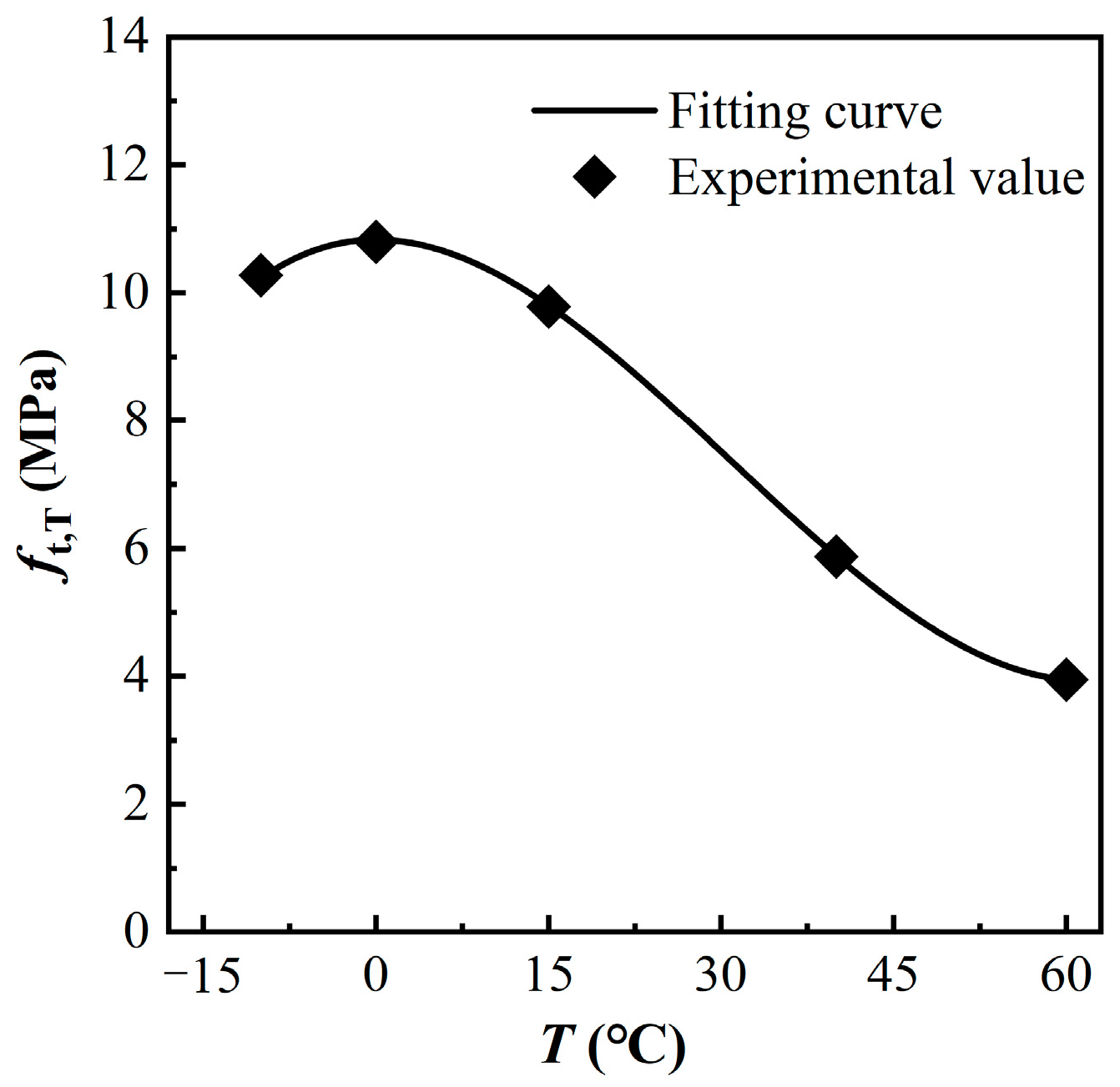 Materials 16 02653 g014 Materials 16 02653 g014