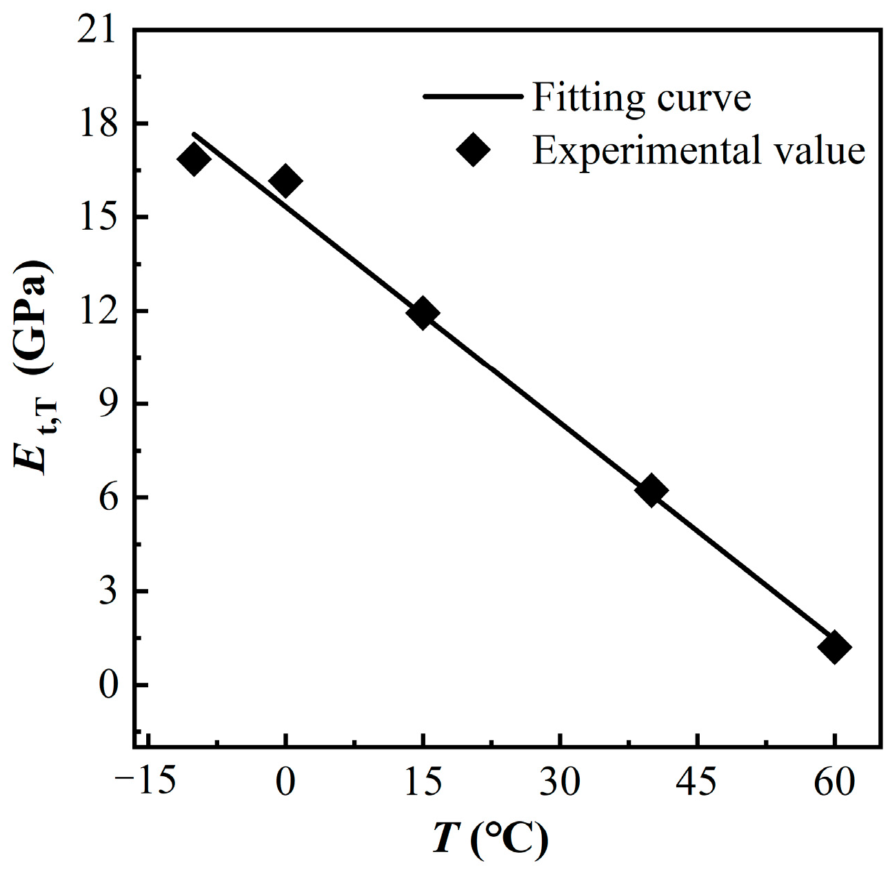 Materials 16 02653 g016 Materials 16 02653 g016