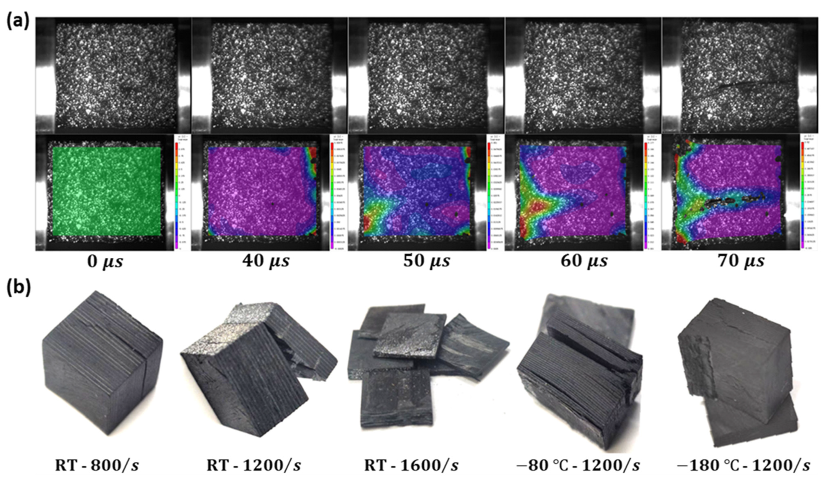 Materials 16 02654 g005