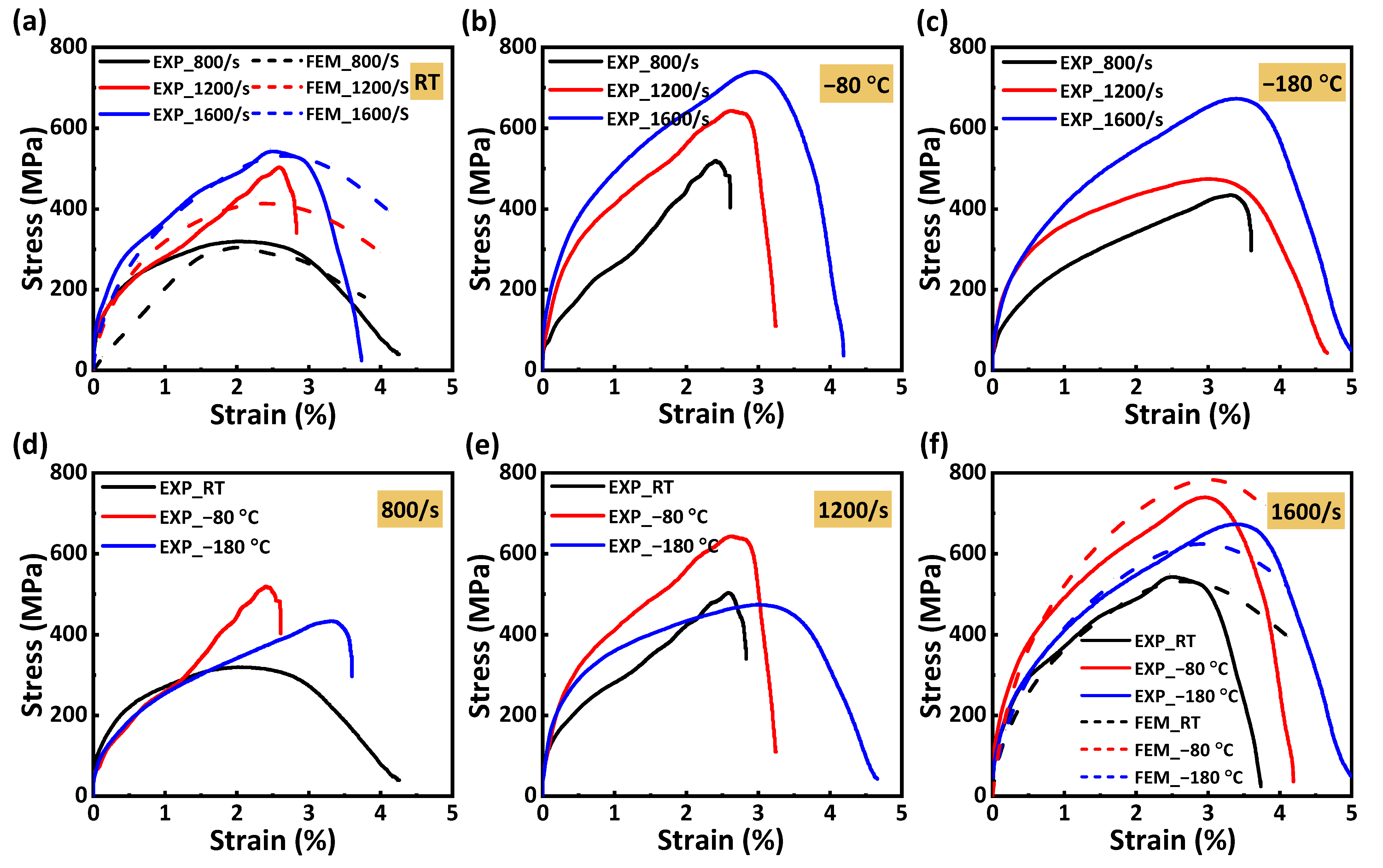 Materials 16 02654 g006
