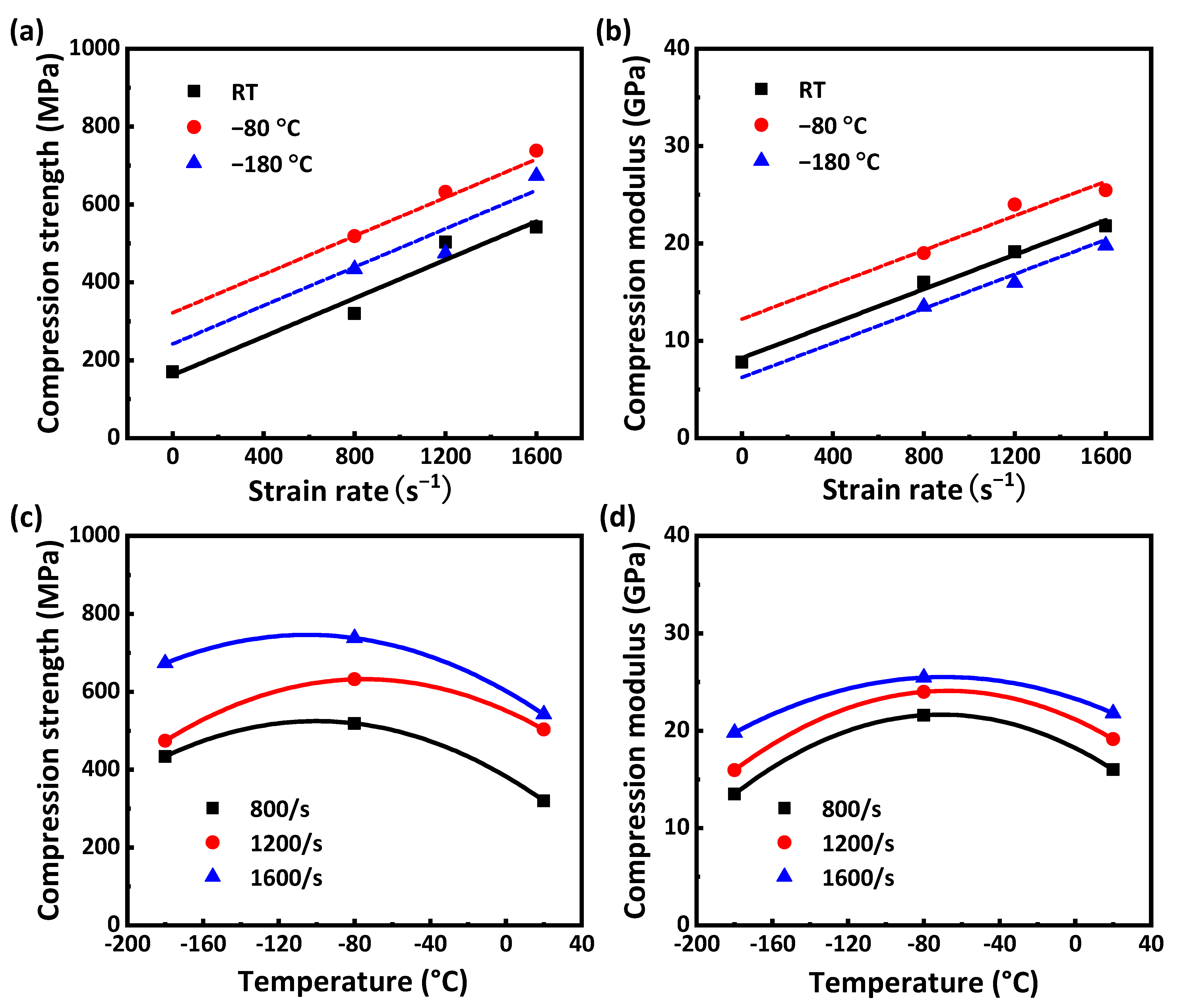 Materials 16 02654 g007