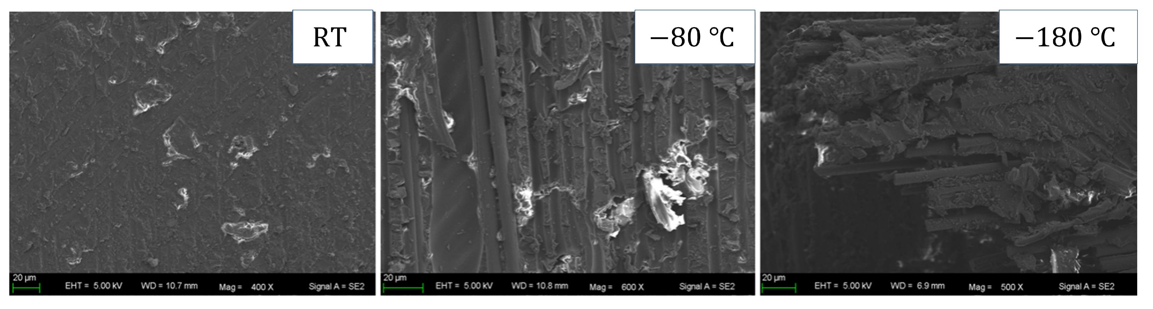 Materials 16 02654 g008