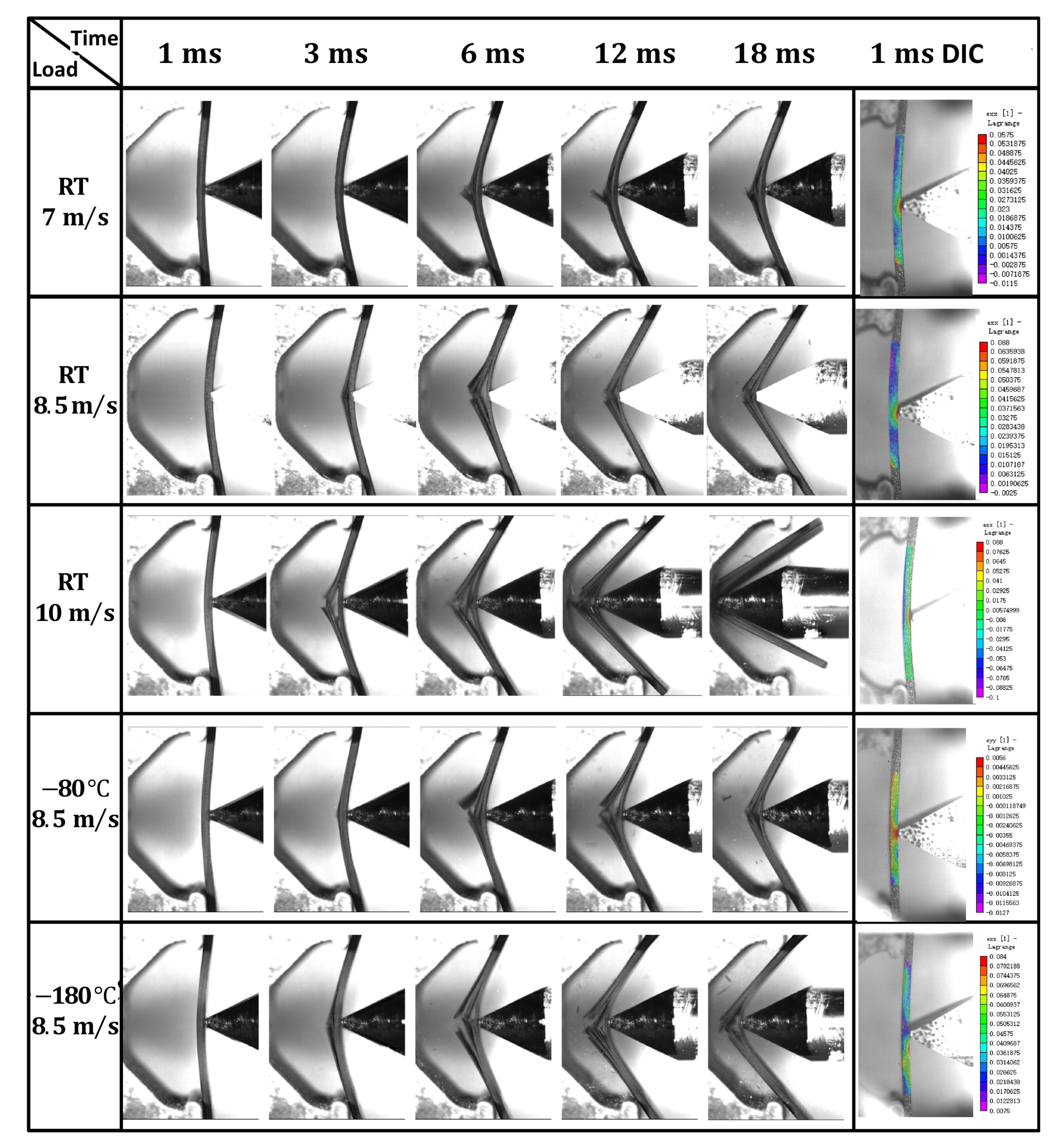 Materials 16 02654 g009