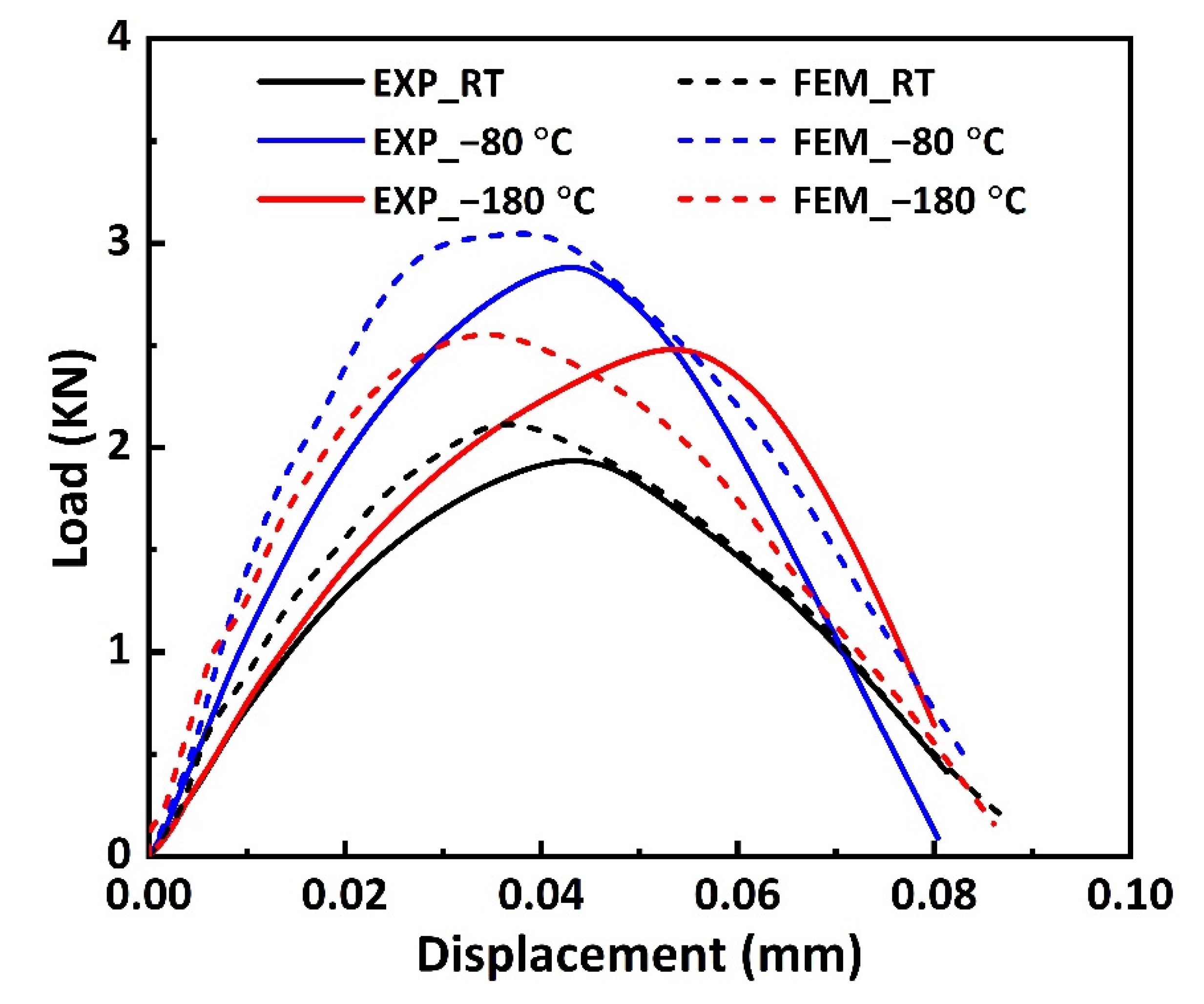Materials 16 02654 g011