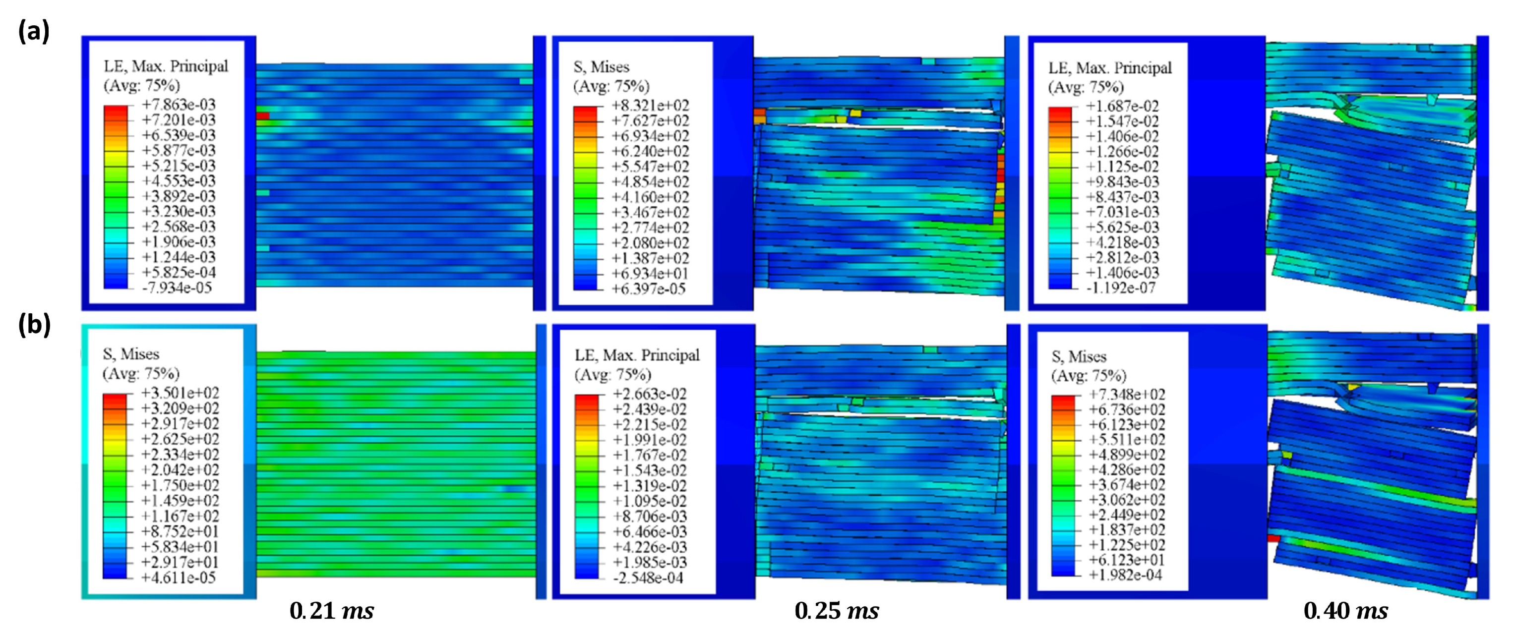 Materials 16 02654 g012