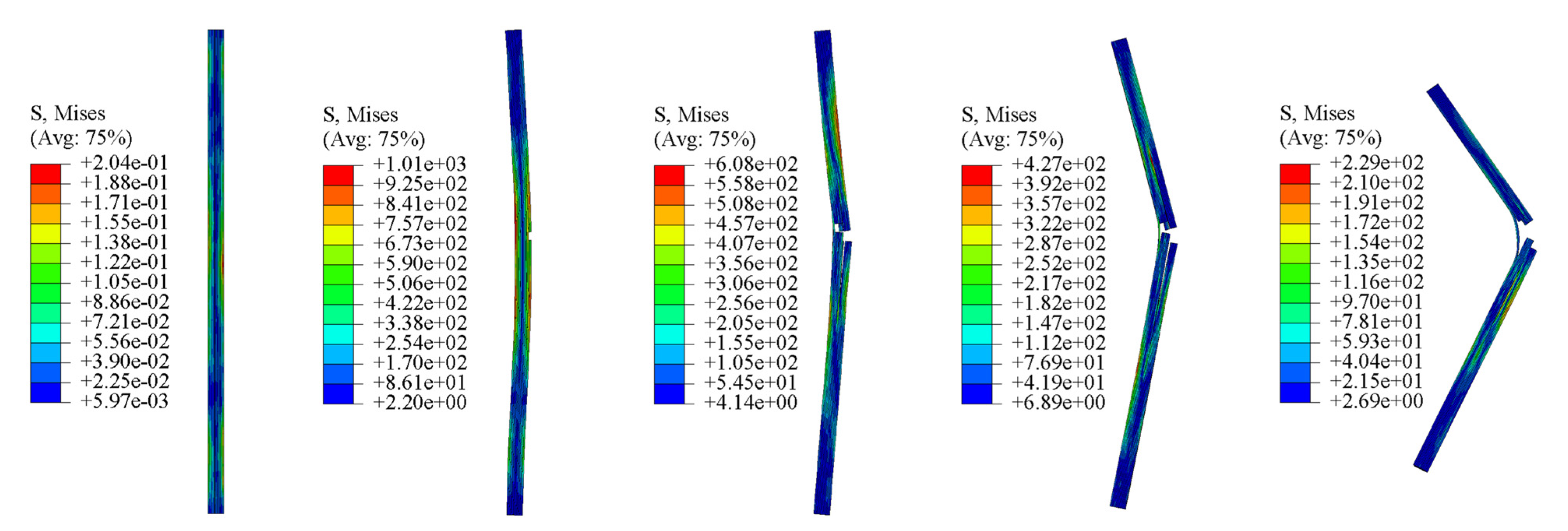 Materials 16 02654 g013
