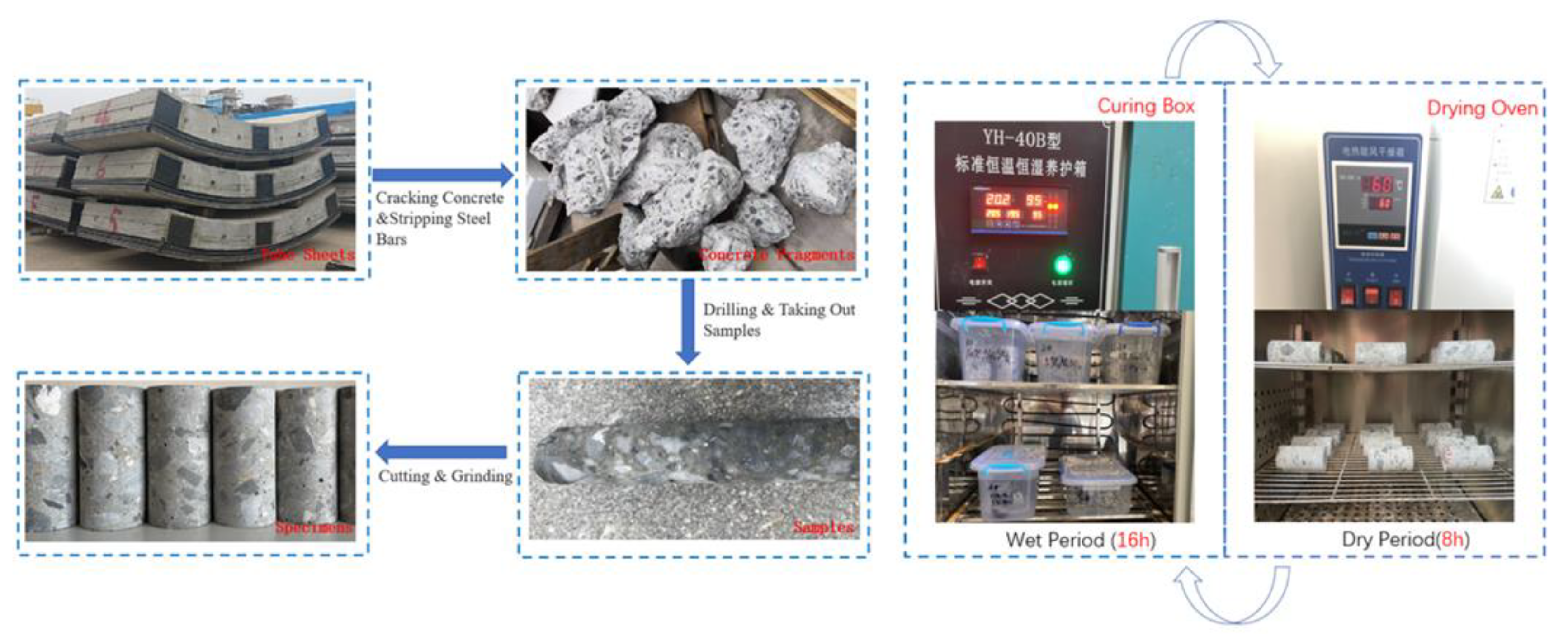 Materials 16 02658 g001