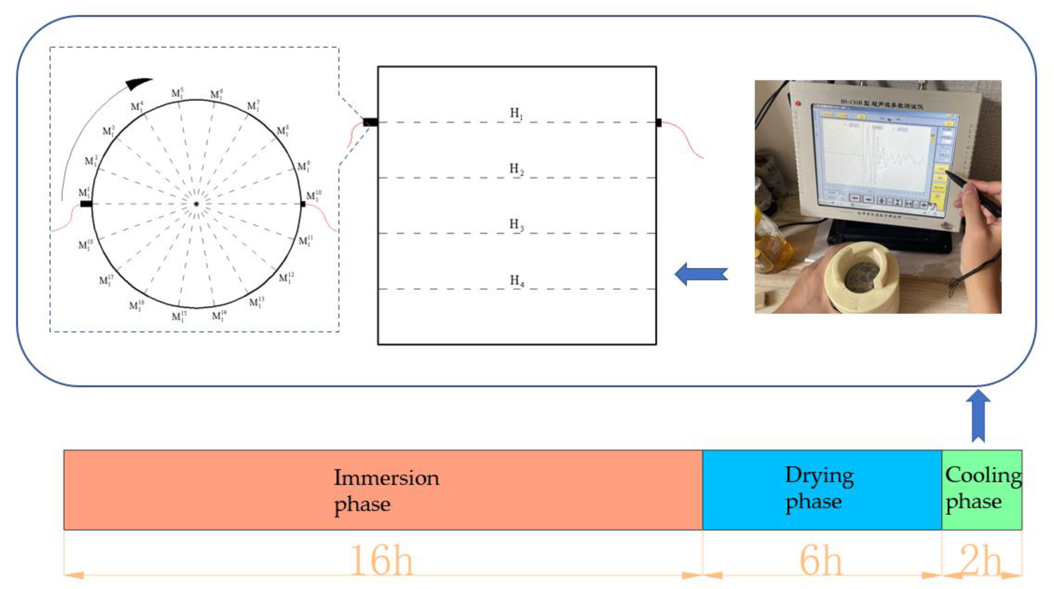 Materials 16 02658 g003