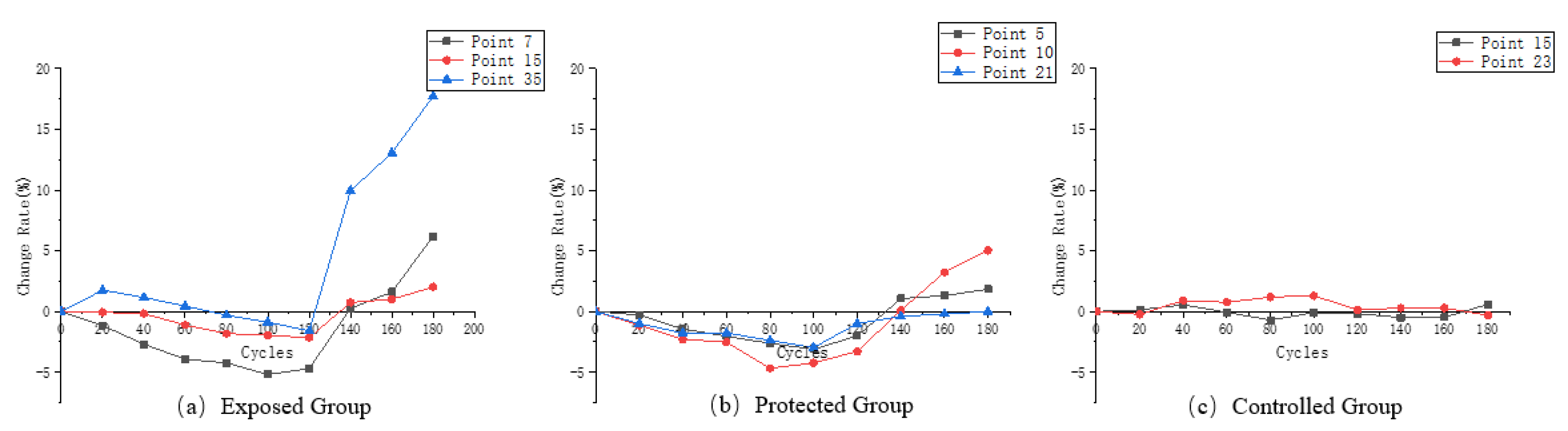 Materials 16 02658 g006