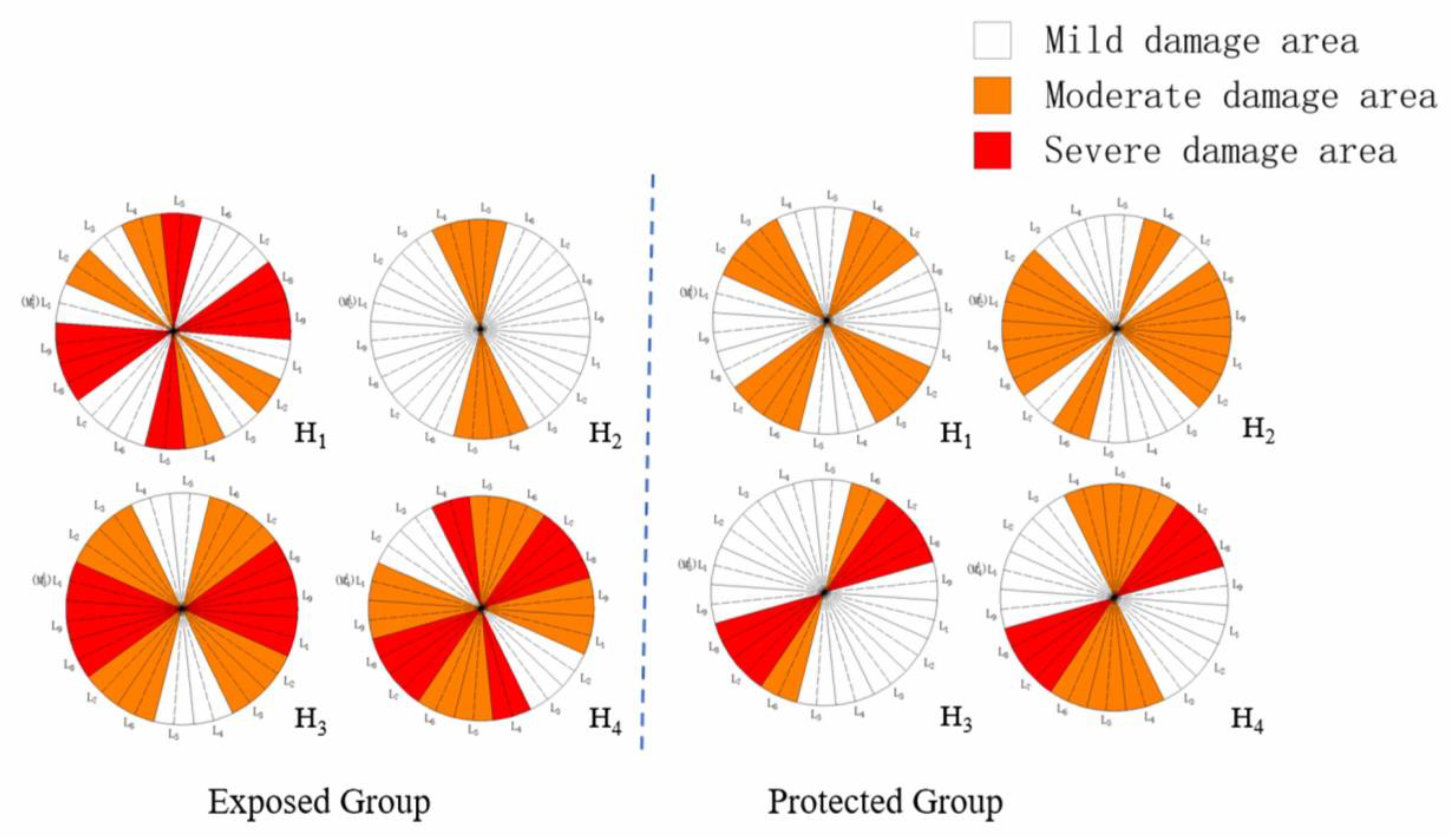 Materials 16 02658 g009