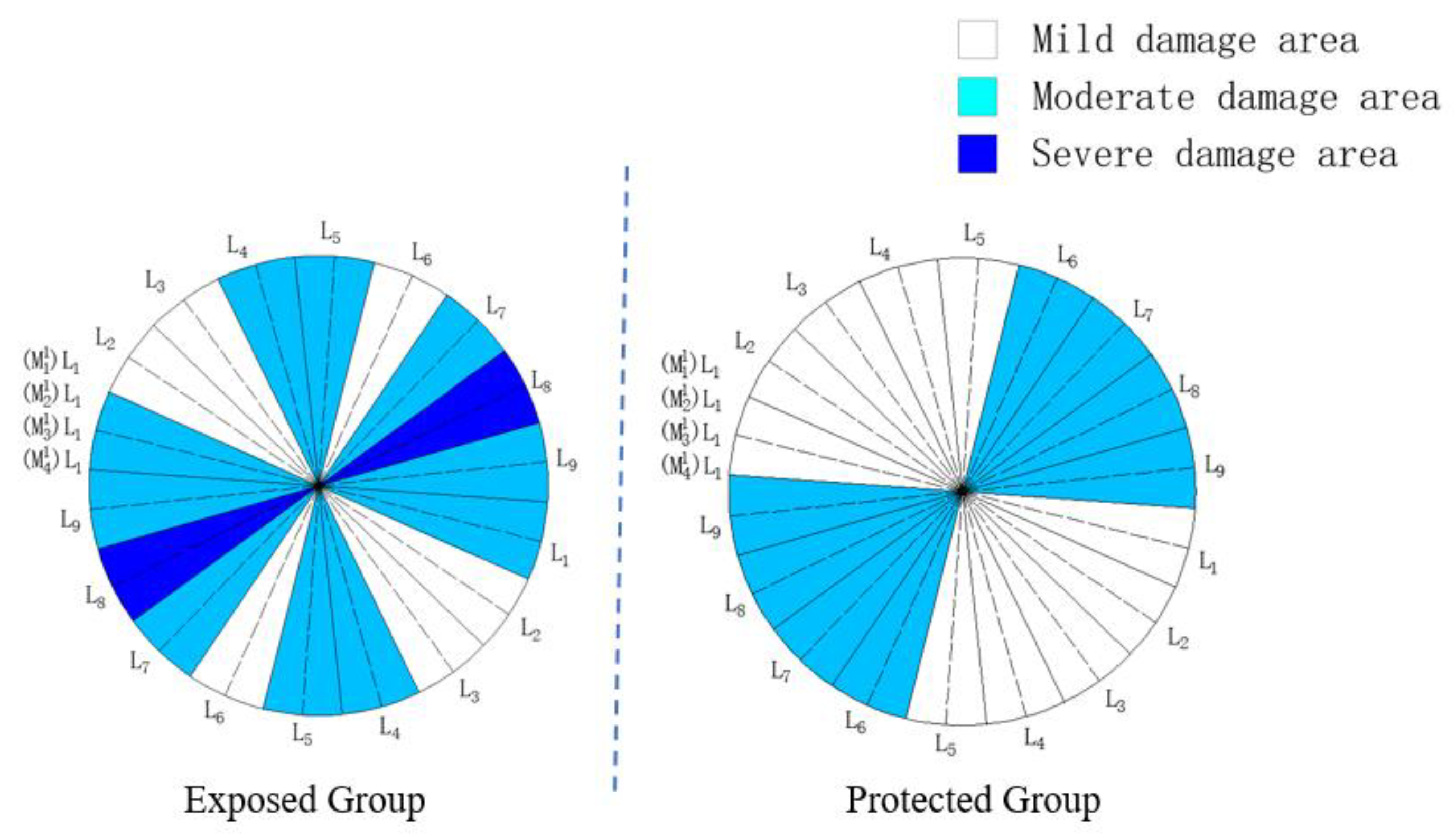 Materials 16 02658 g010