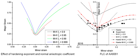 Materials 16 02667 i005