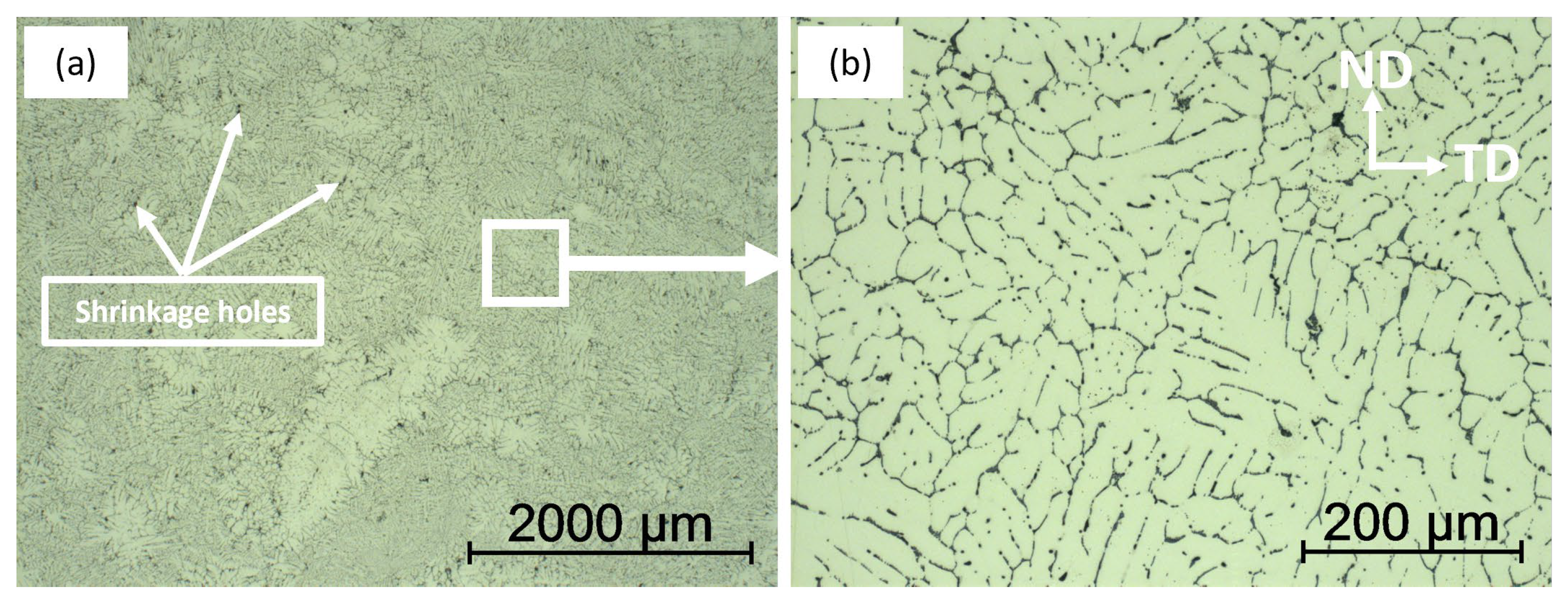 Materials 16 02671 g001 Materials 16 02671 g001