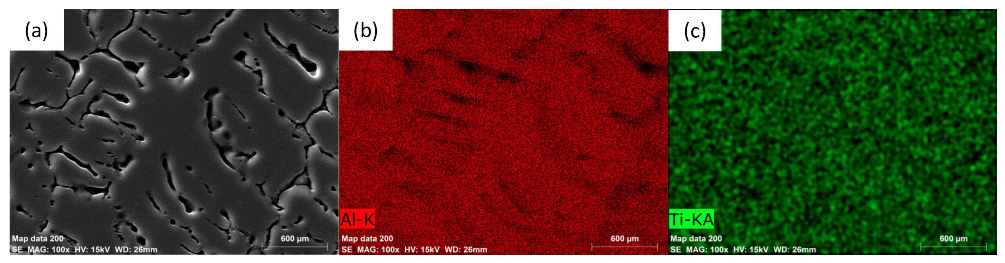 Materials 16 02671 g007 Materials 16 02671 g007