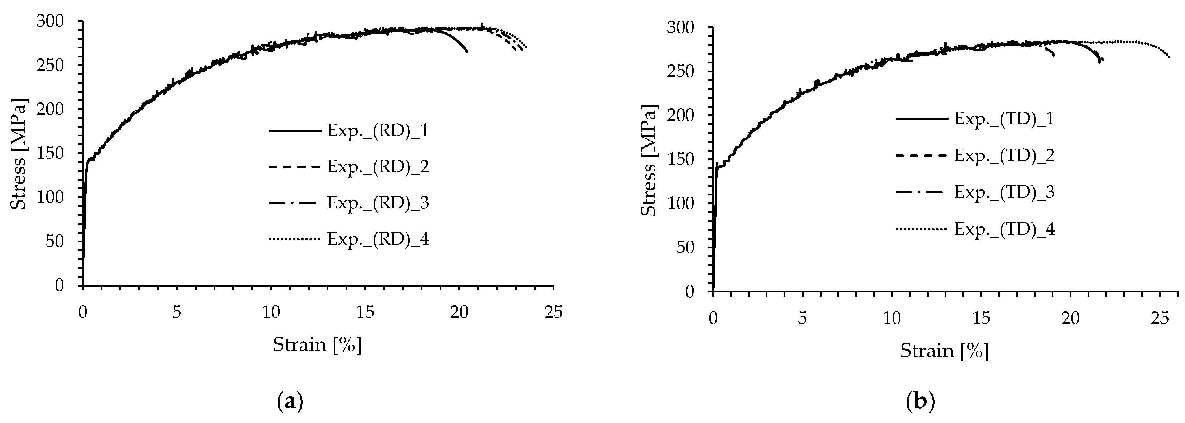 Materials 16 02674 g004 Materials 16 02674 g004
