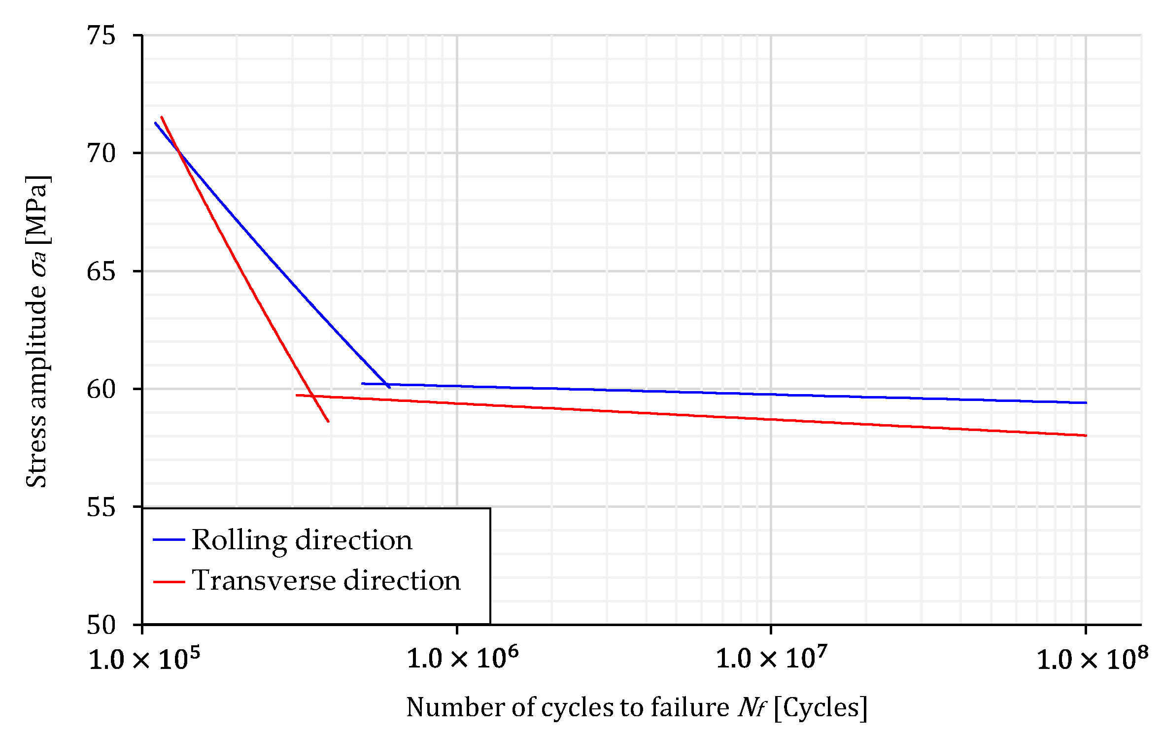 Materials 16 02674 g008 Materials 16 02674 g008
