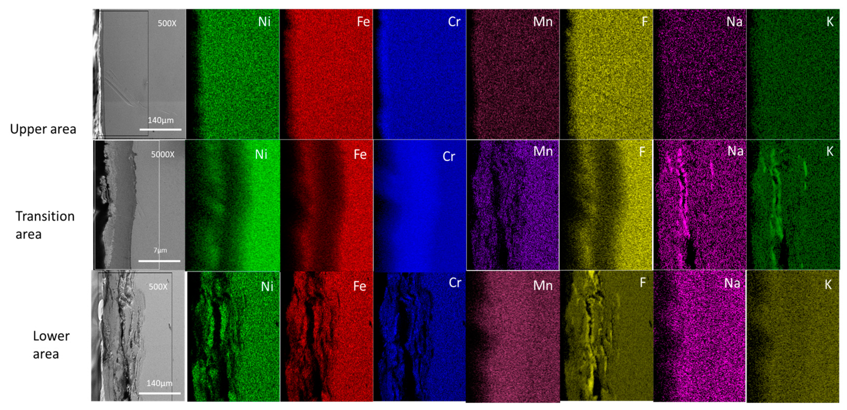 Materials 16 02679 g008