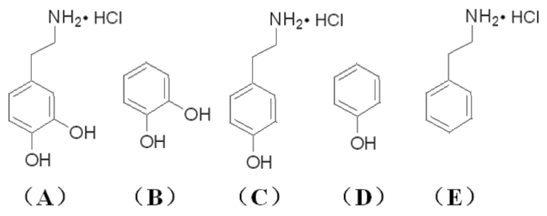 Materials 16 02681 g001