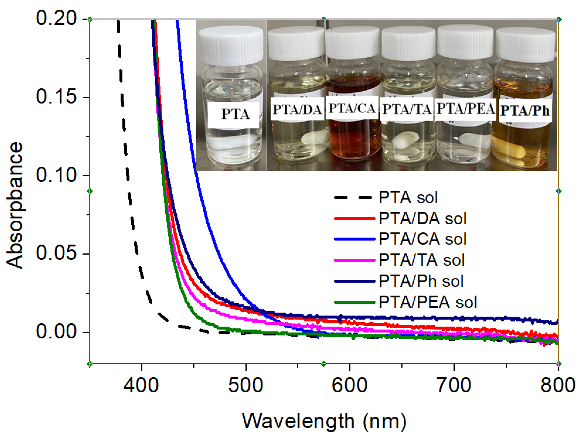 Materials 16 02681 g002