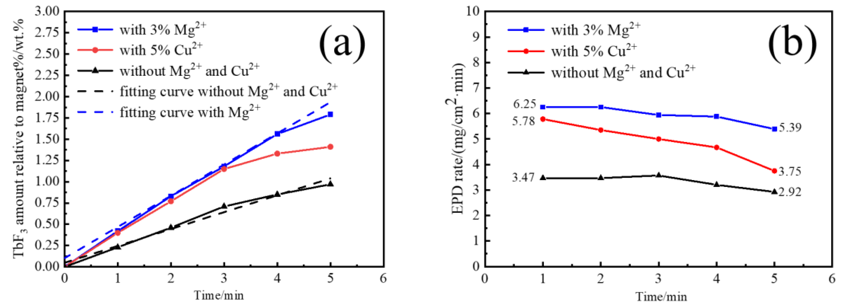 Materials 16 02682 g002 Materials 16 02682 g002