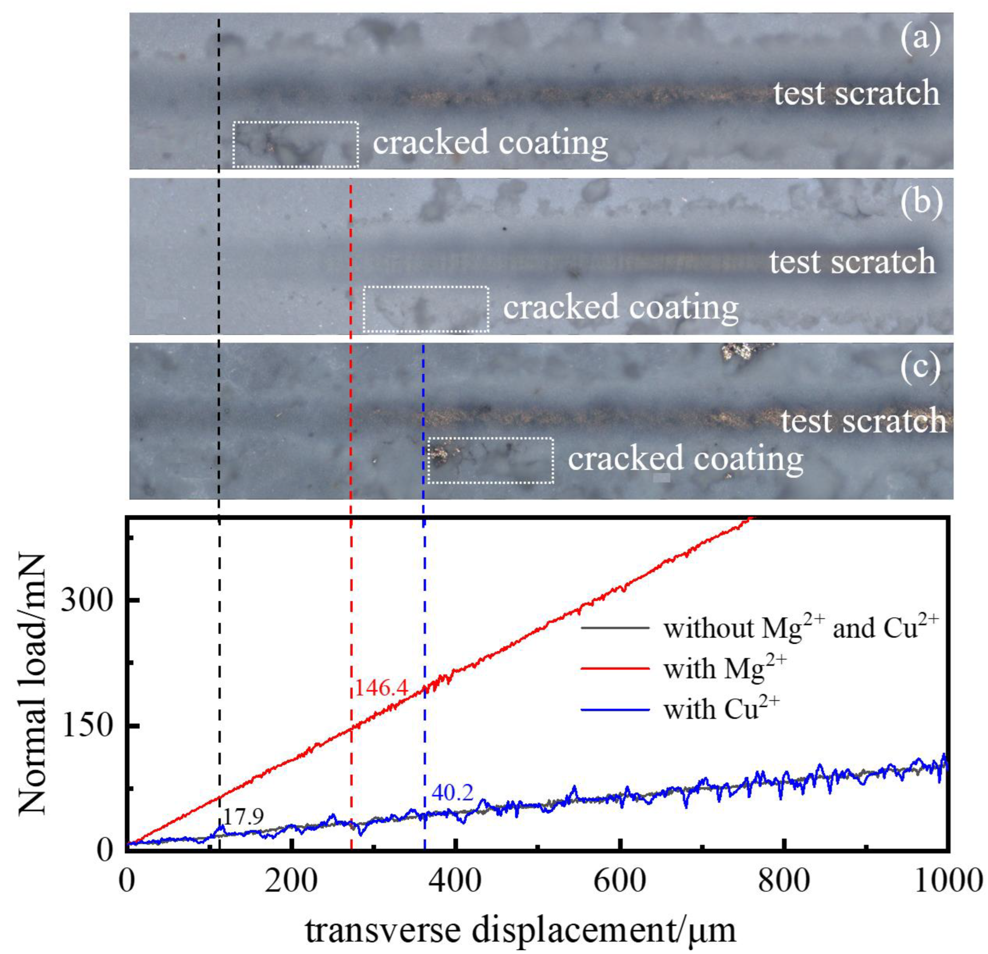 Materials 16 02682 g008 Materials 16 02682 g008