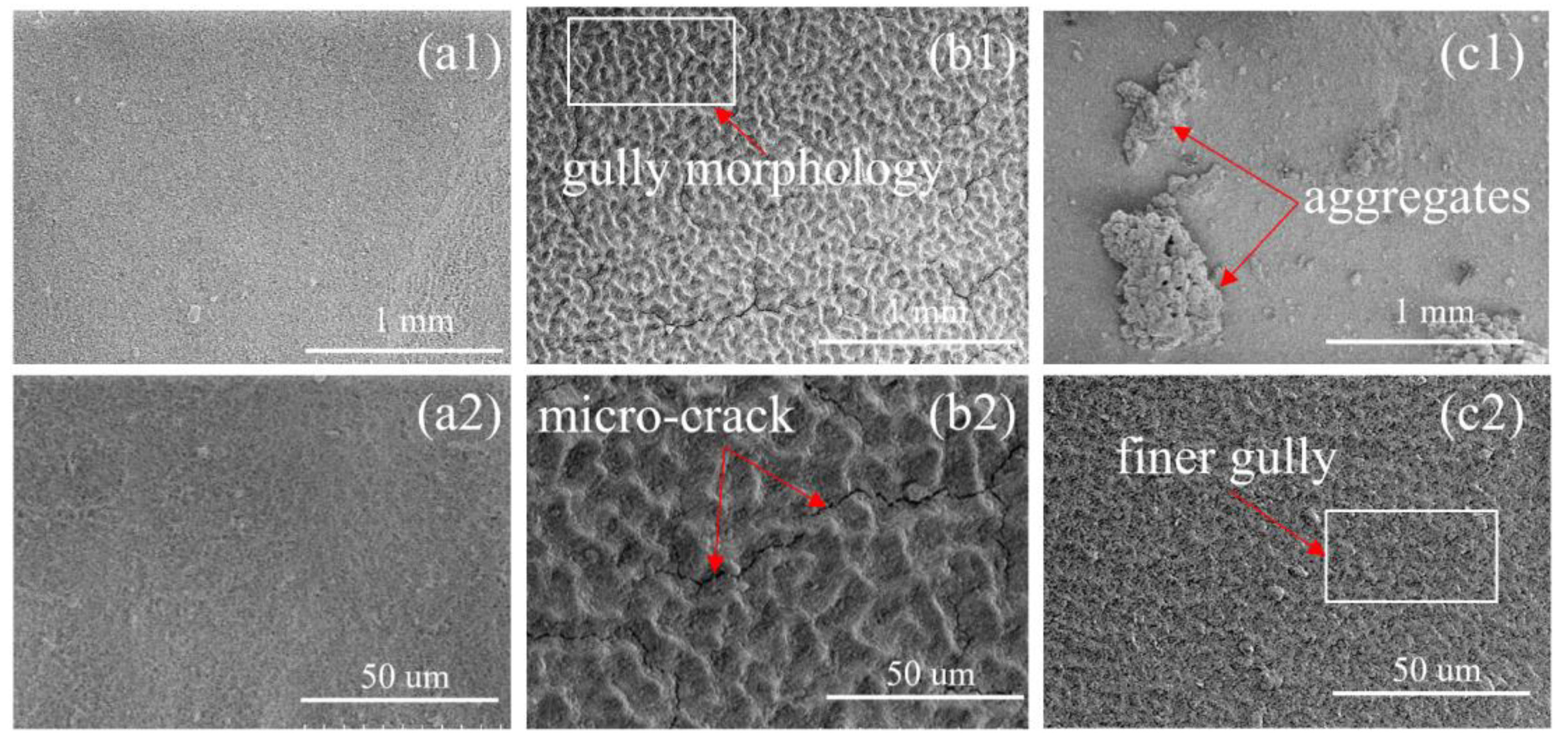 Materials 16 02682 g009 Materials 16 02682 g009