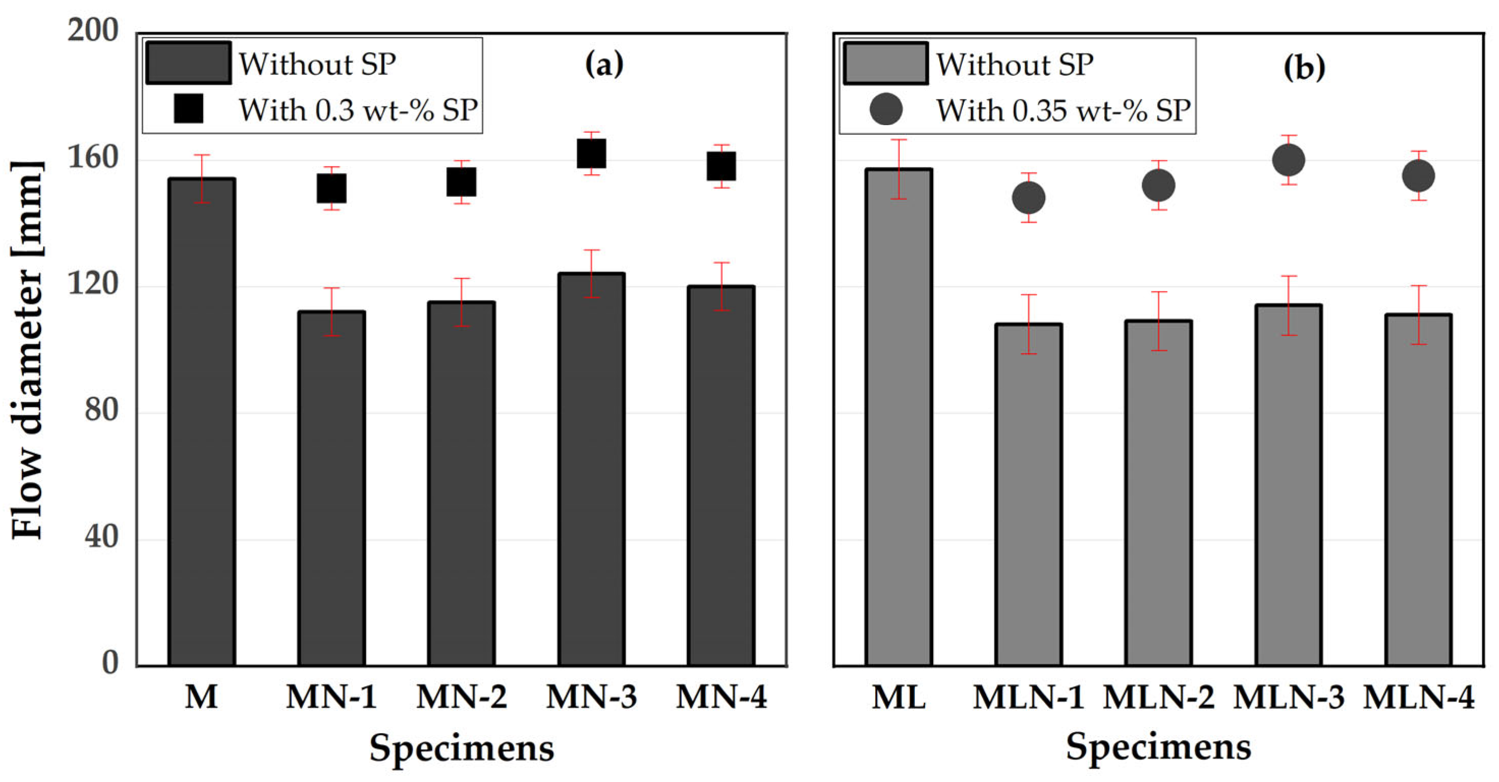 Materials 16 02684 g005 Materials 16 02684 g005