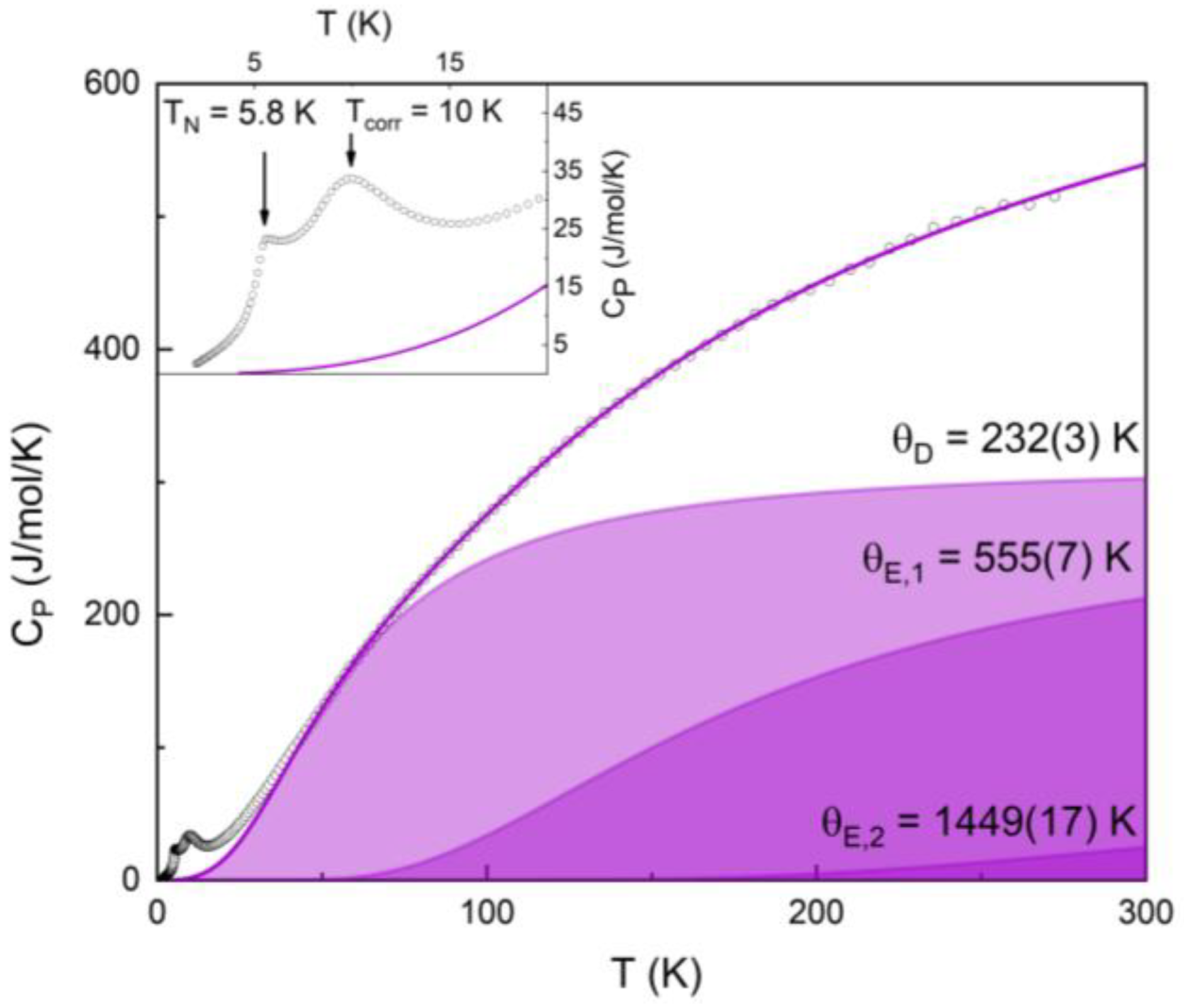 Materials 16 02685 g005