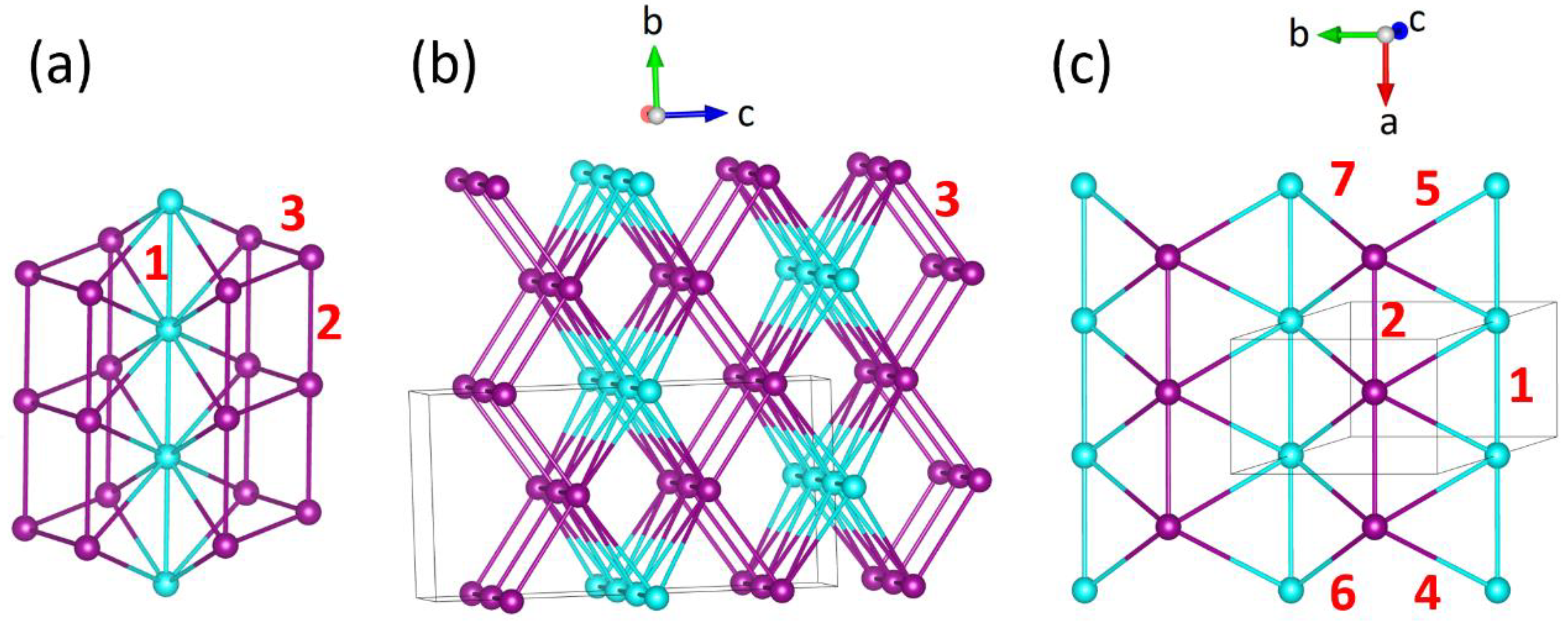 Materials 16 02685 g006