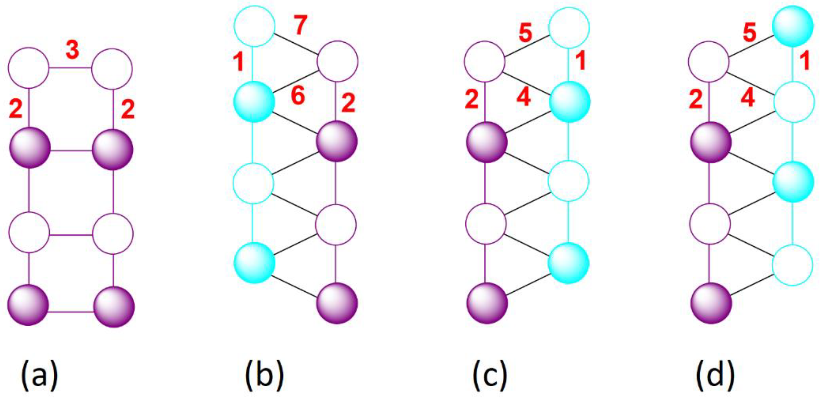 Materials 16 02685 g007