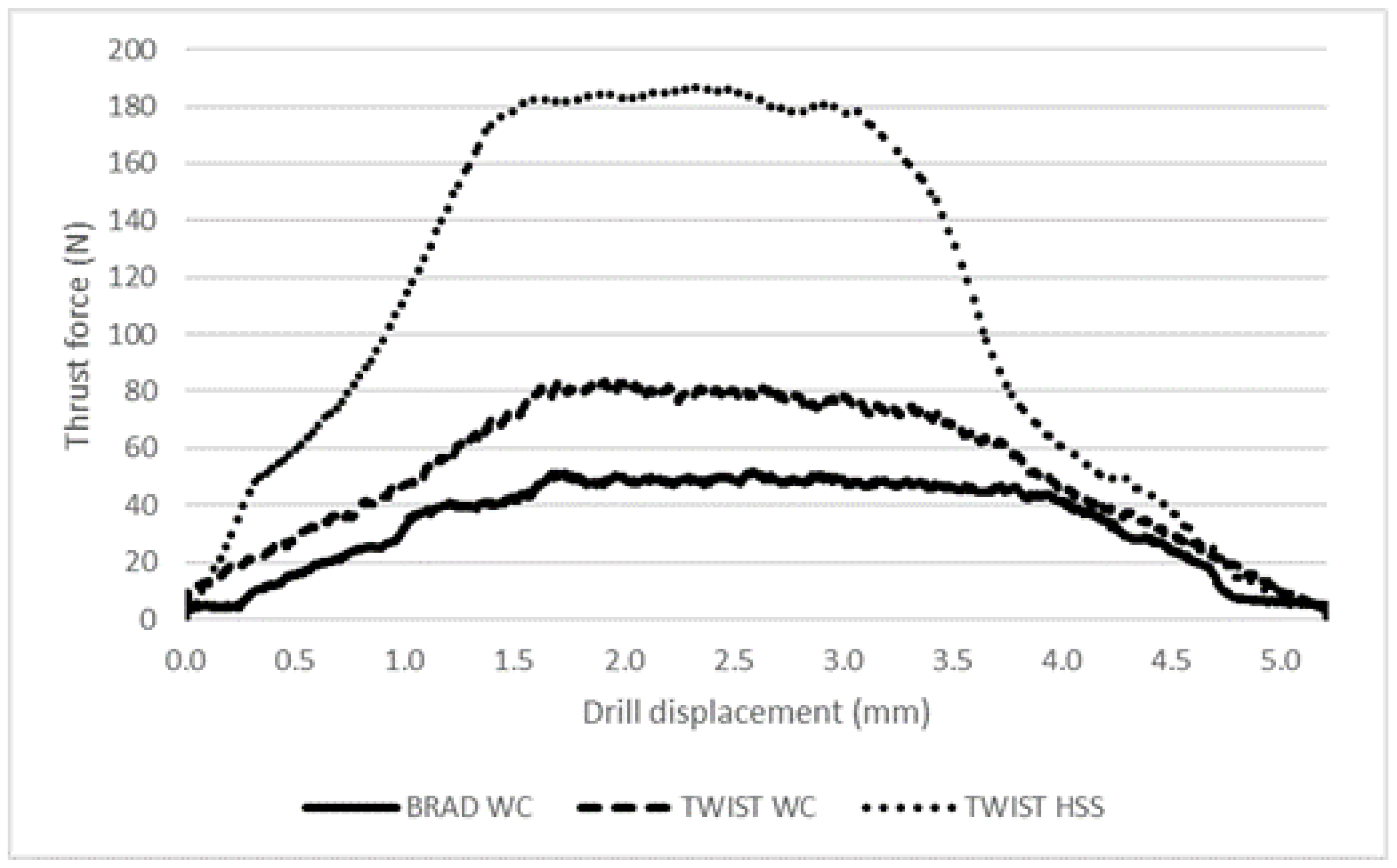 Materials 16 02688 g003