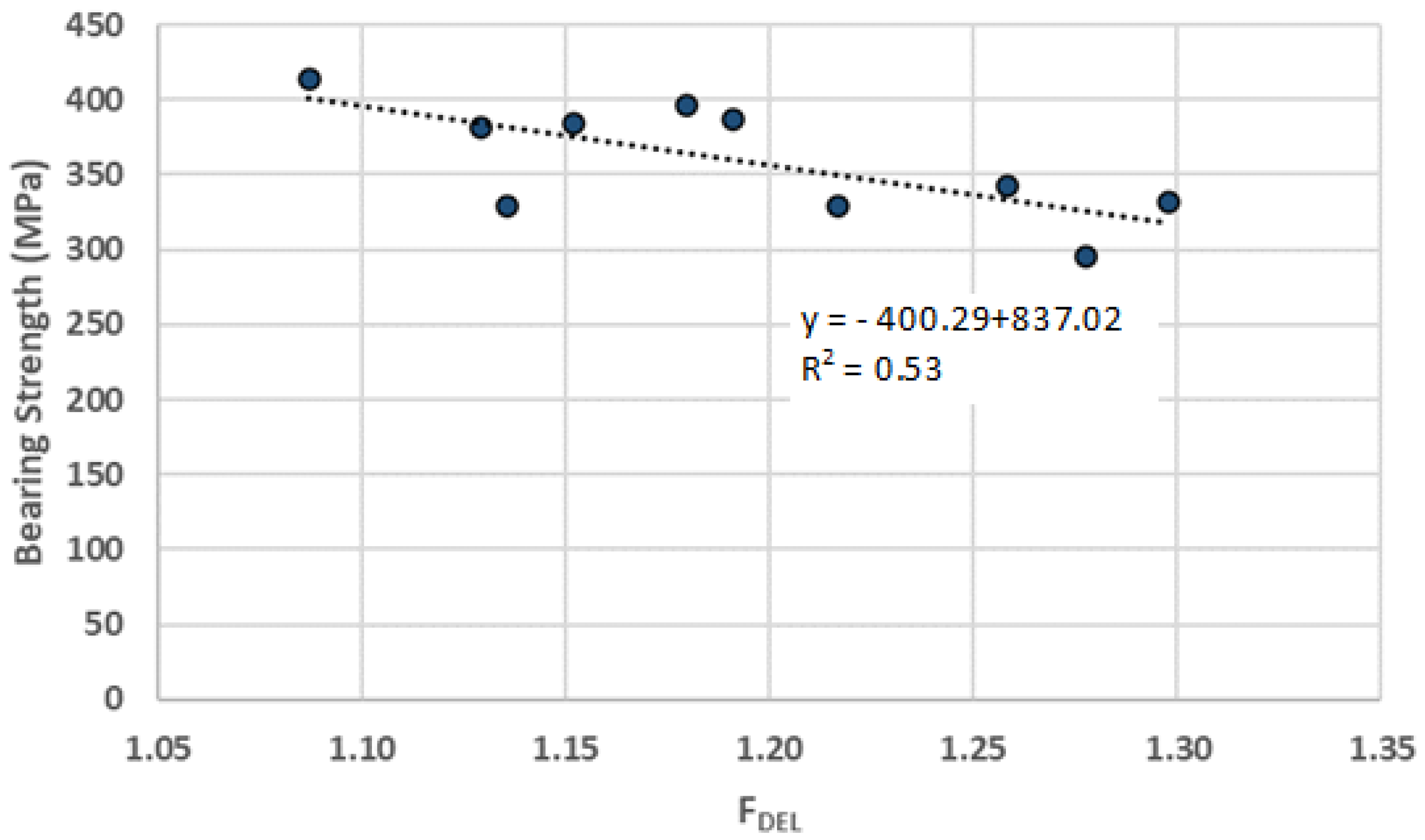 Materials 16 02688 g004