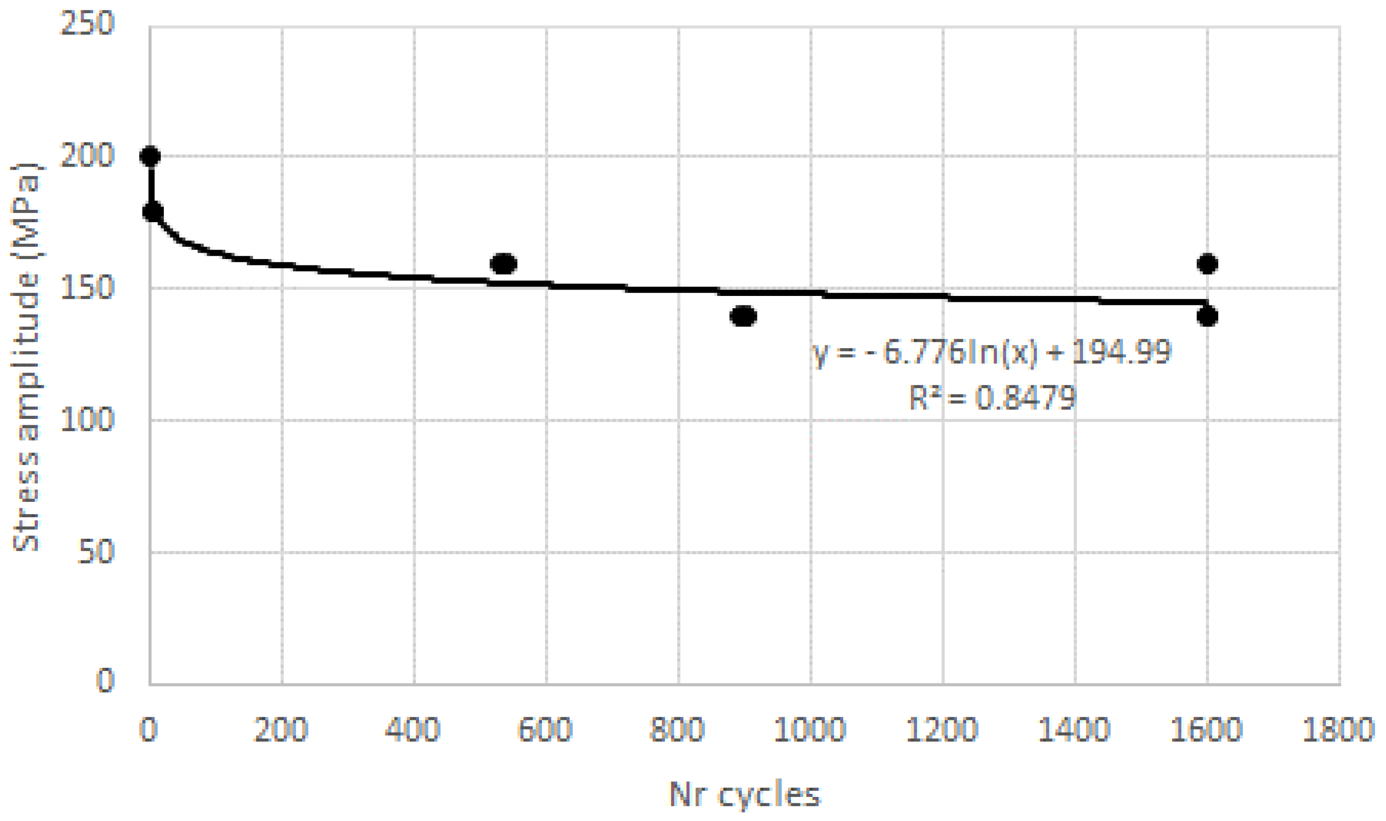 Materials 16 02688 g008