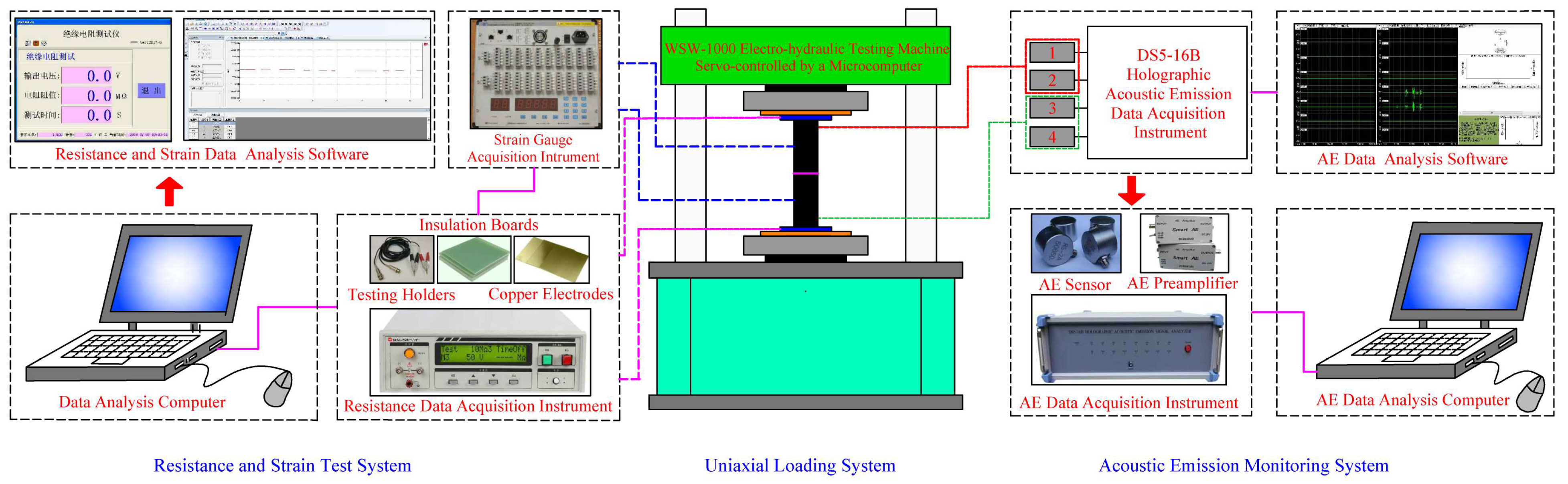 Materials 16 02690 g003 Materials 16 02690 g003