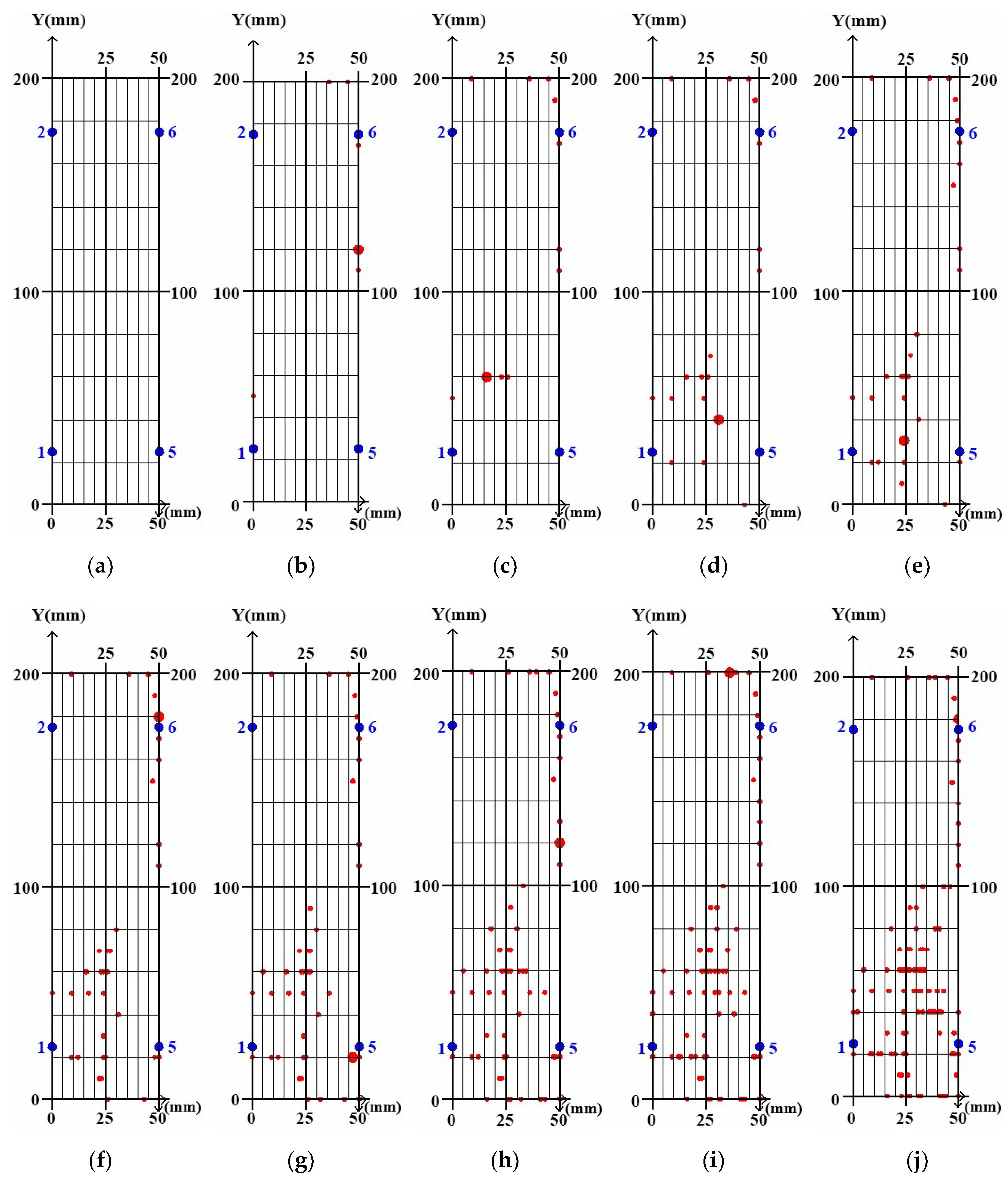 Materials 16 02690 g006 Materials 16 02690 g006