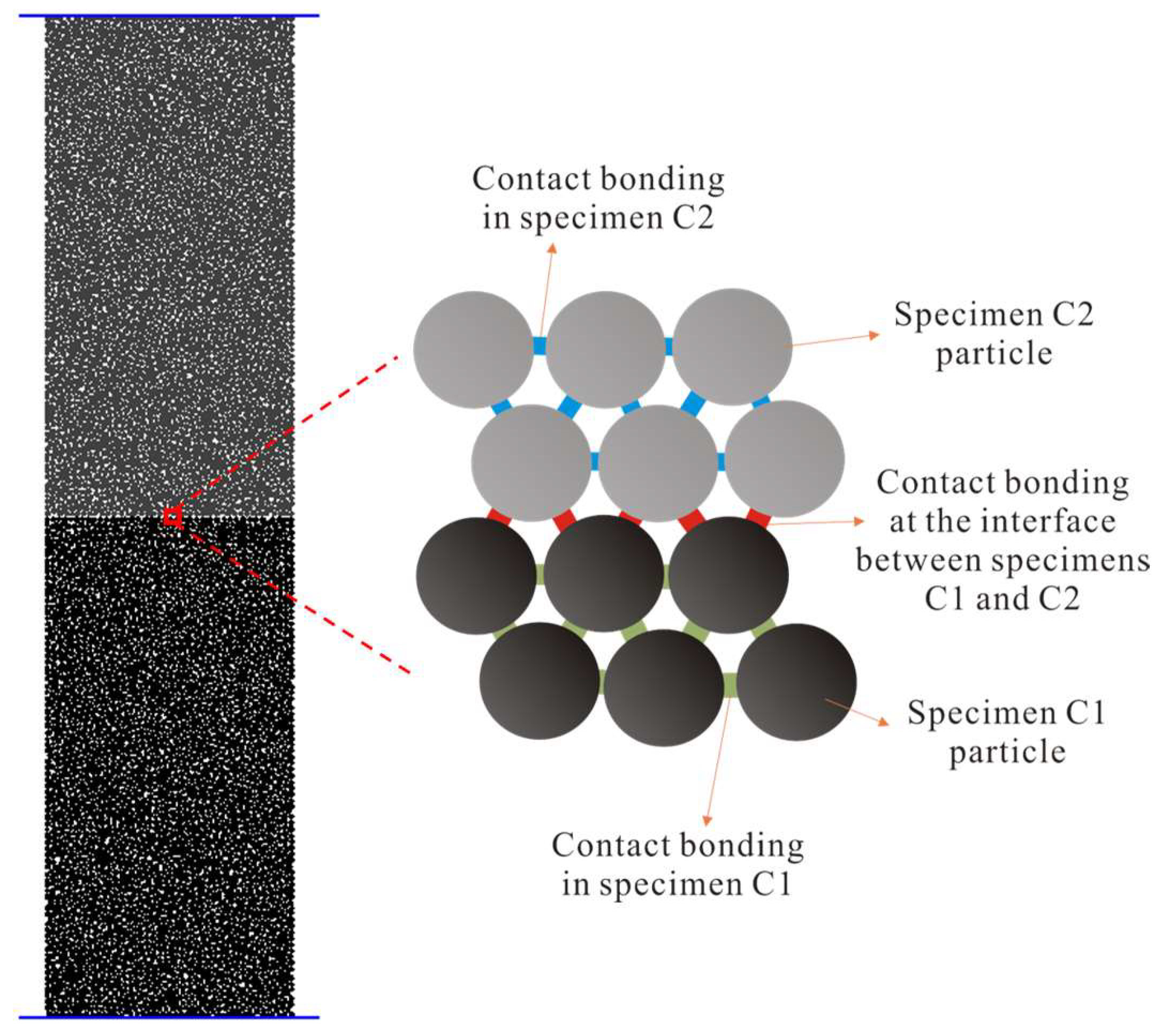 Materials 16 02690 g008 Materials 16 02690 g008