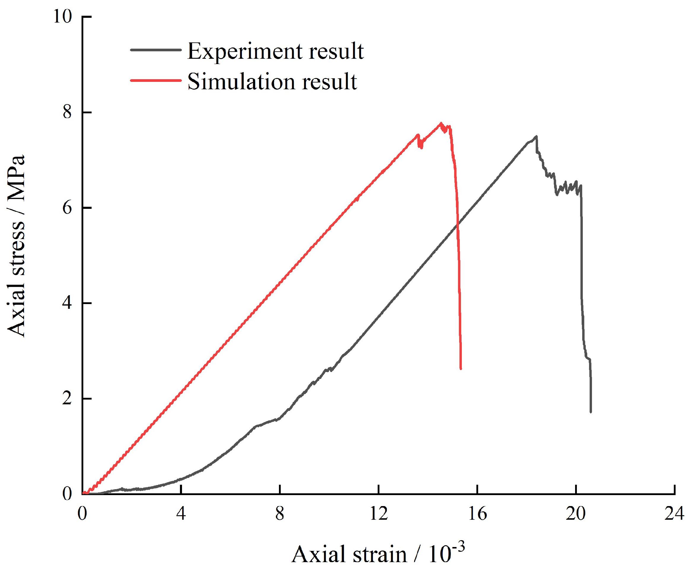 Materials 16 02690 g009 Materials 16 02690 g009
