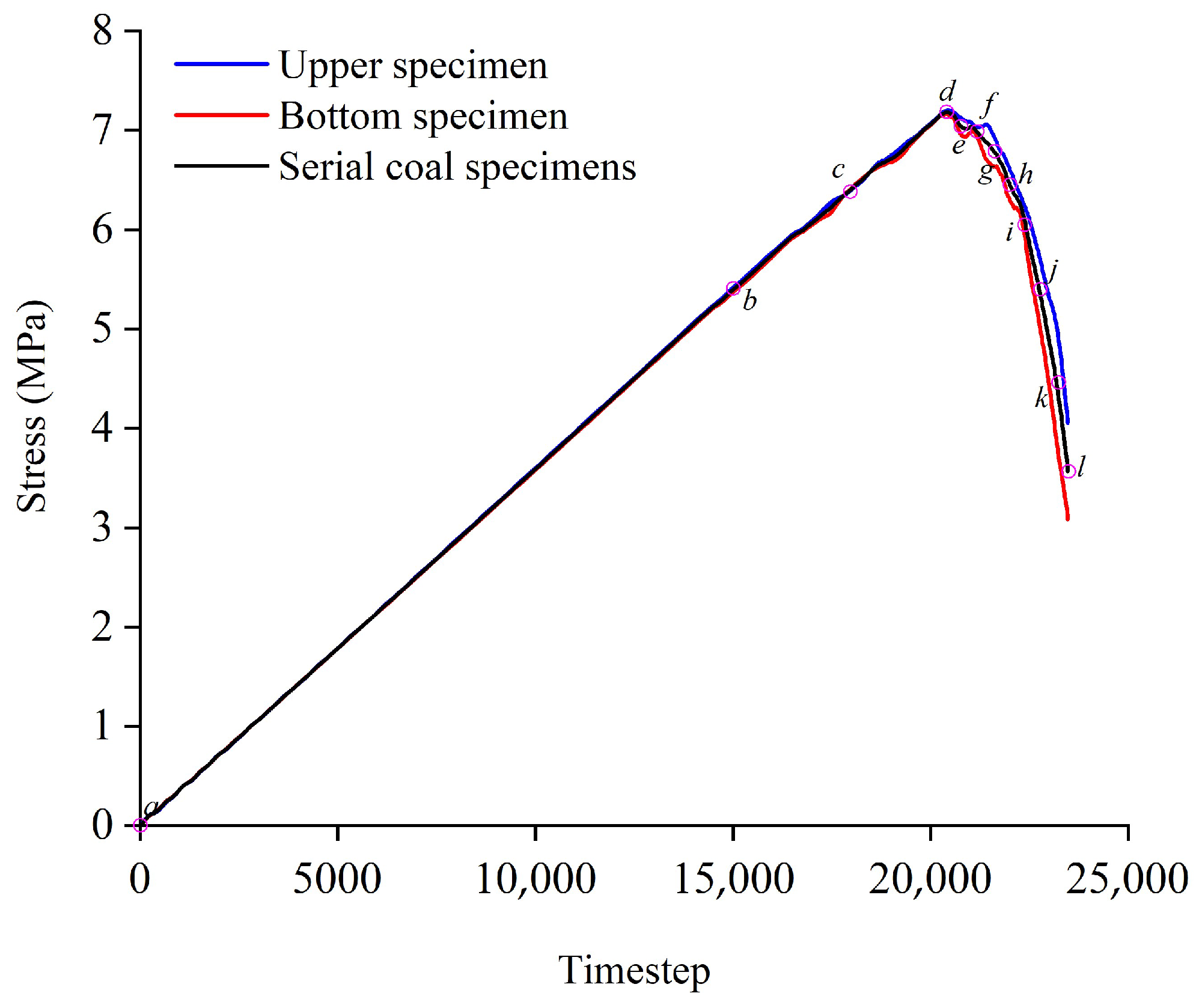 Materials 16 02690 g011 Materials 16 02690 g011