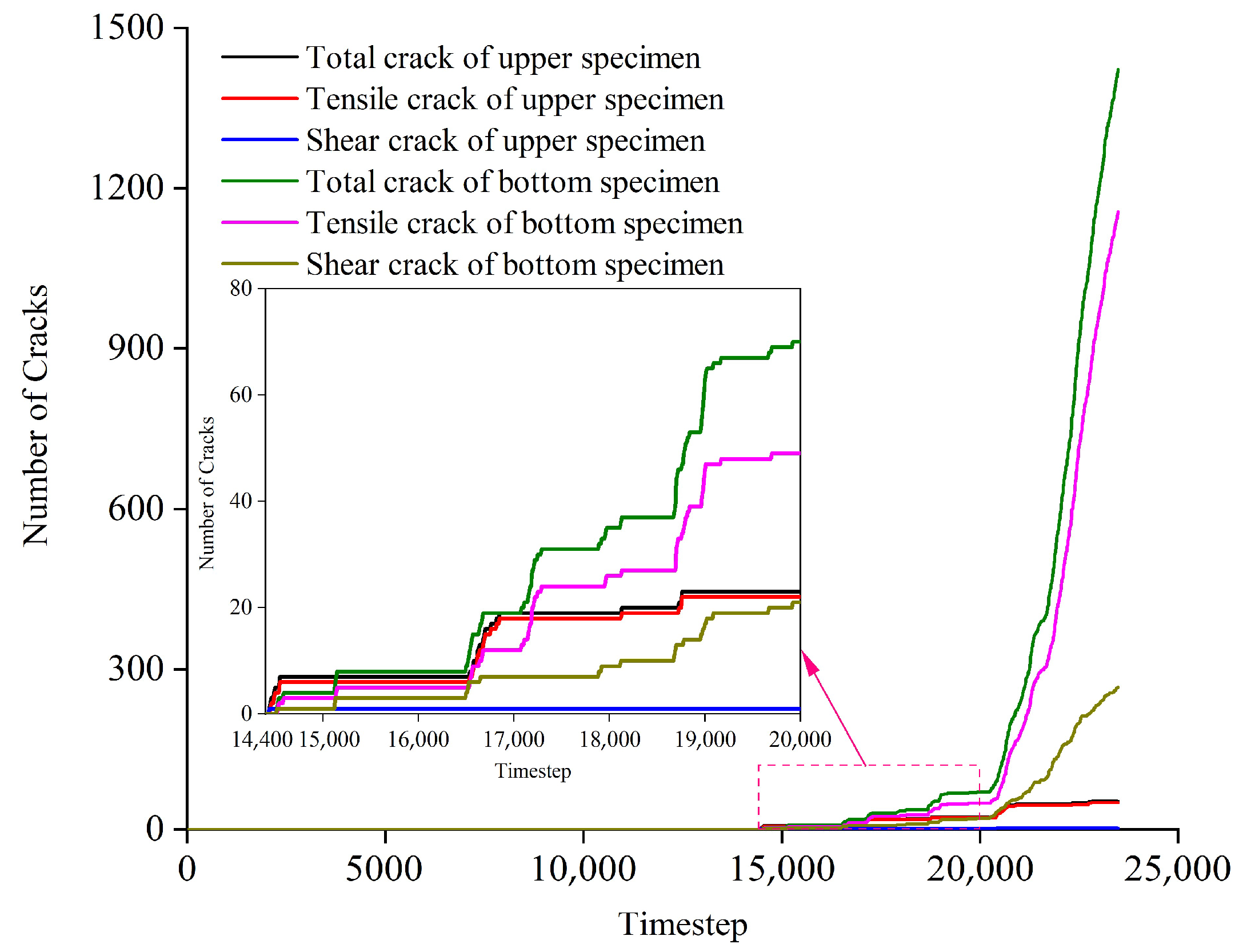 Materials 16 02690 g013 Materials 16 02690 g013